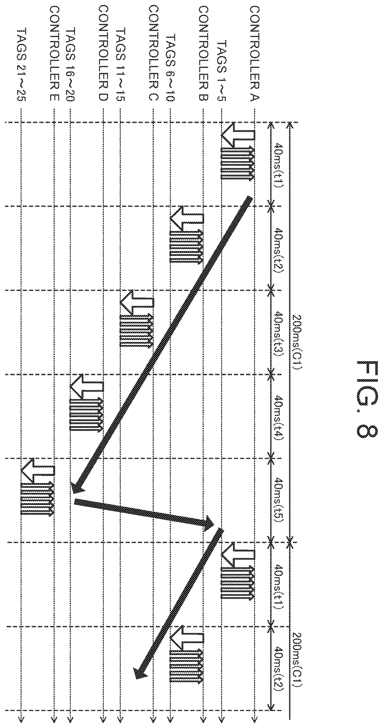Patent US12615625 Figure 6 – Communication system, communication method, and recording medium recording communication program