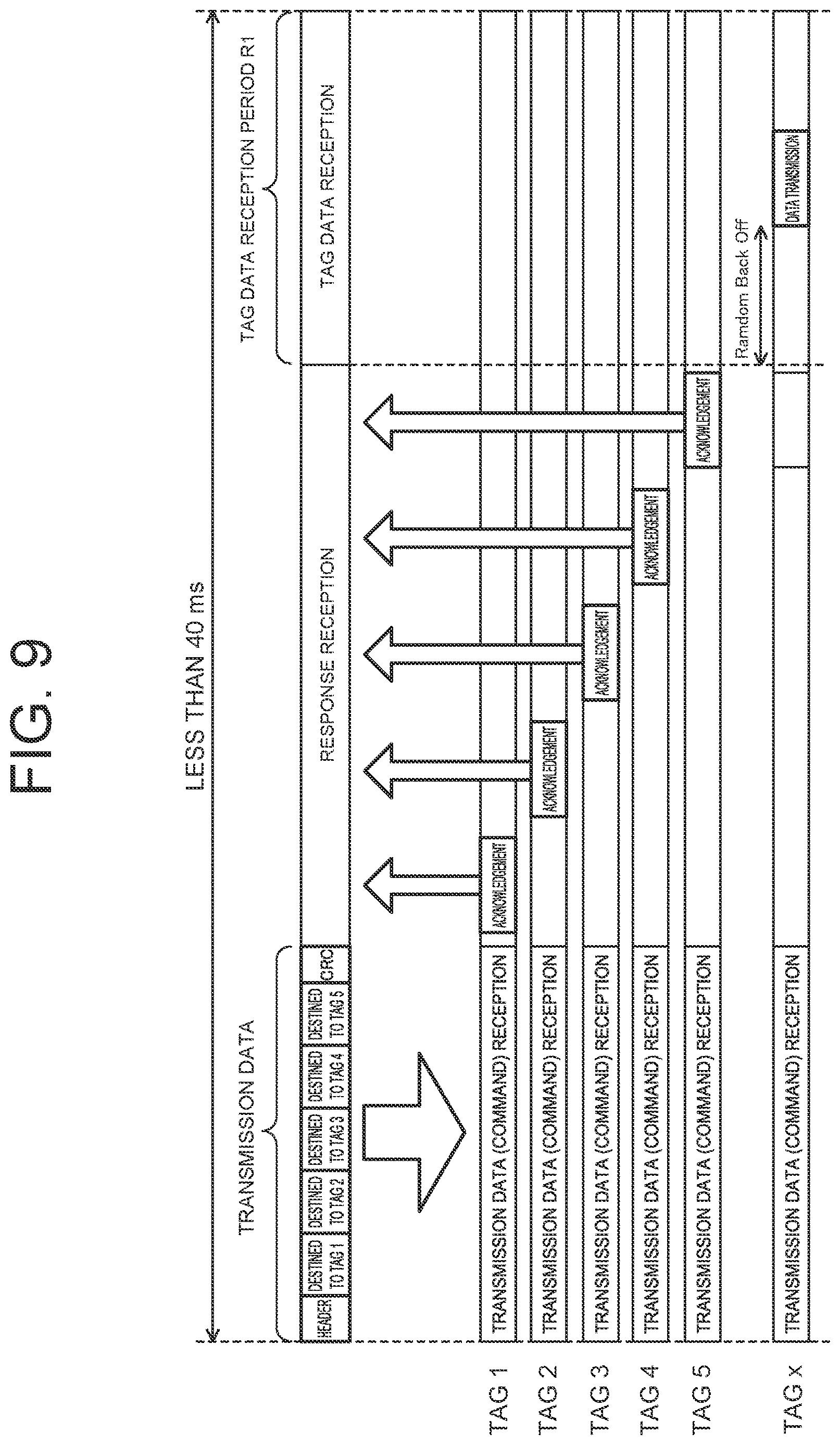 Patent US12615625 Figure 7 – Communication system, communication method, and recording medium recording communication program
