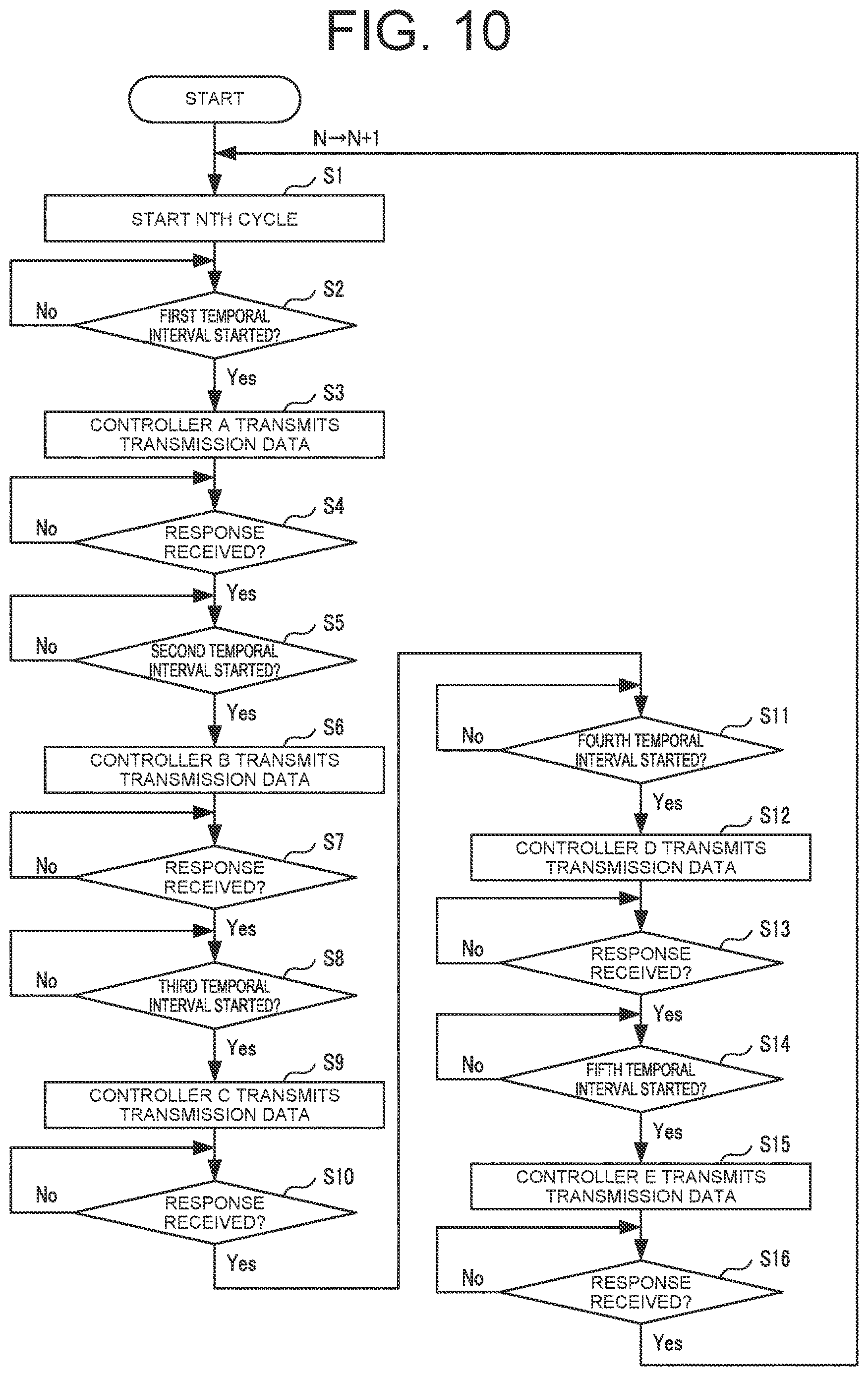 Patent US12615625 Figure 8 – Communication system, communication method, and recording medium recording communication program