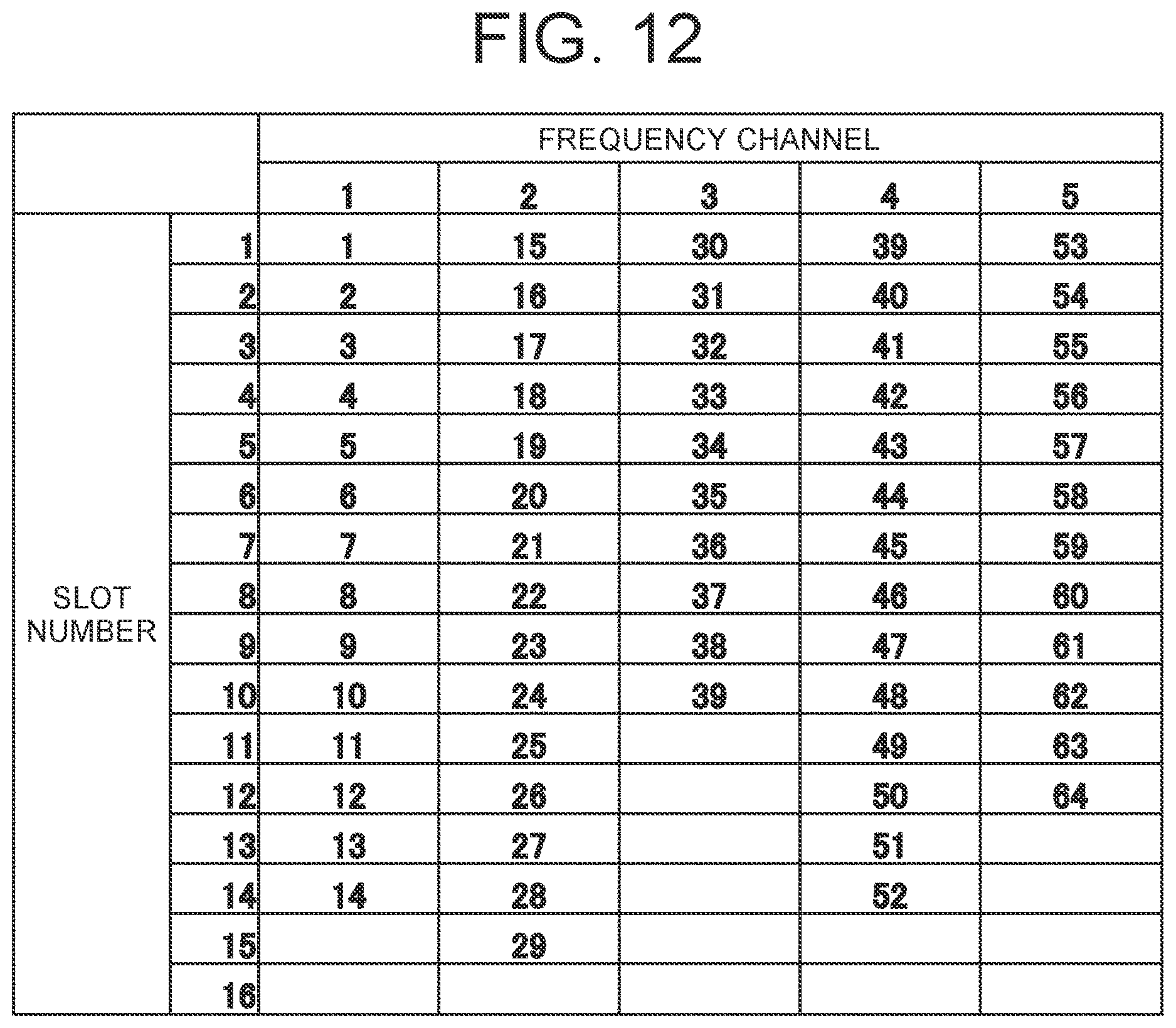 Patent US12615625 Figure 10 – Communication system, communication method, and recording medium recording communication program