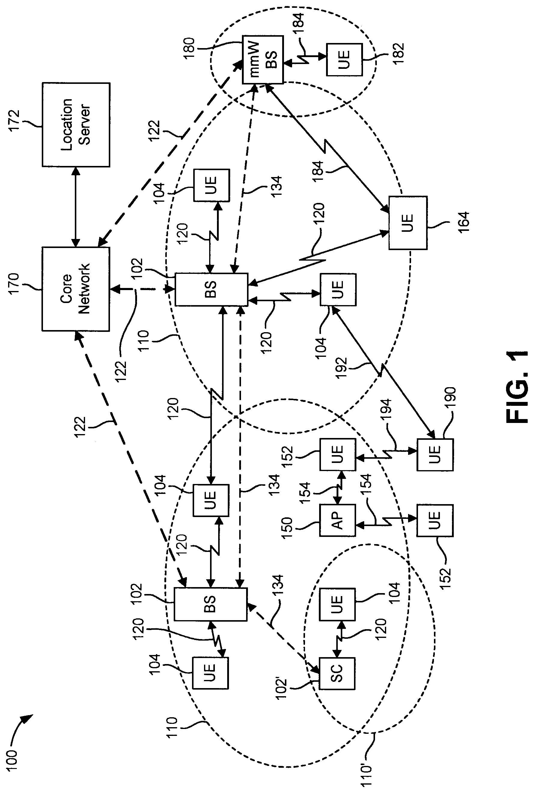 Patent US12615626 Figure 1 – Non-uniform time domain resource allocation for radio frequency (RF) sensing in cellular systems