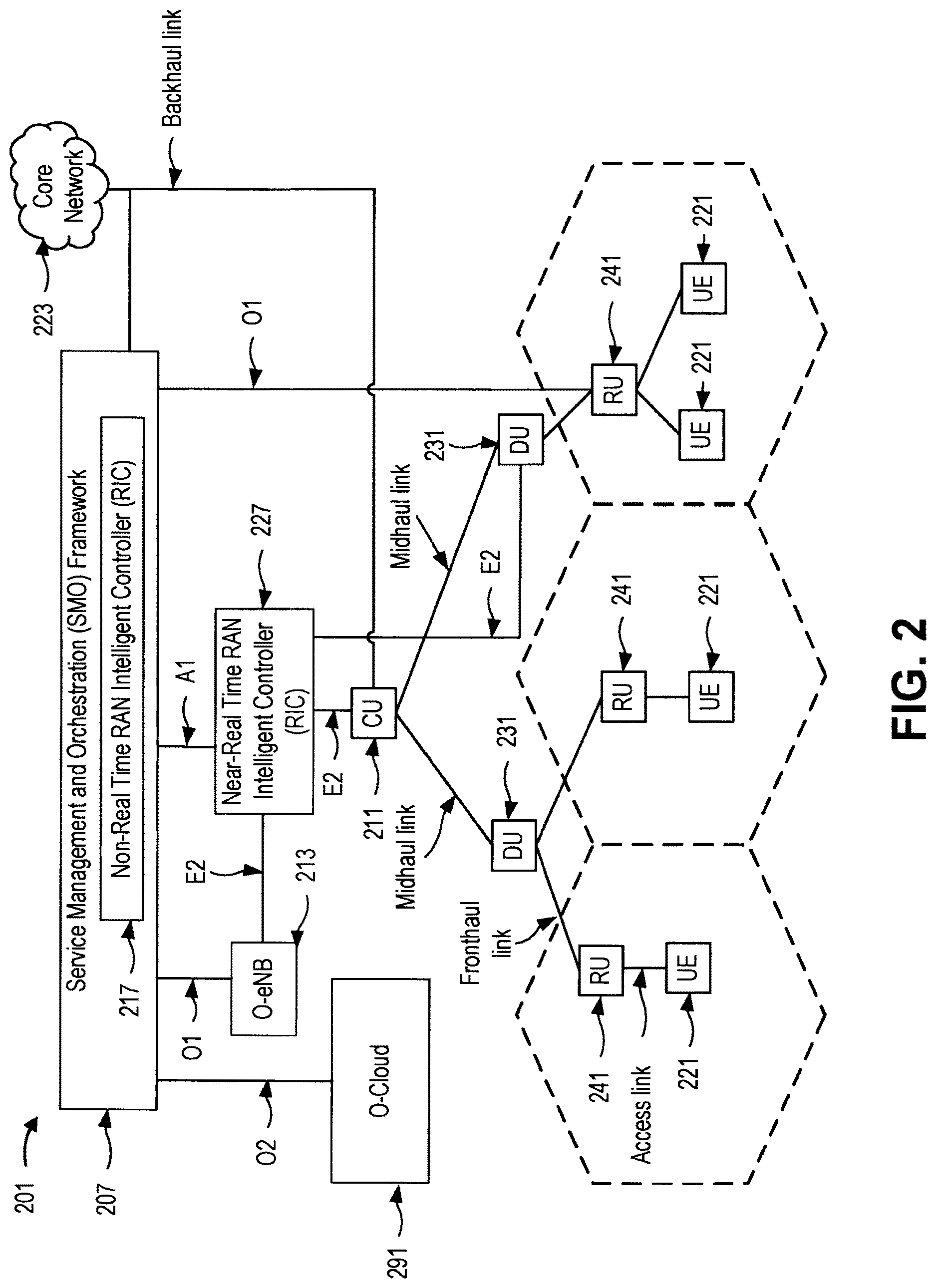 Patent US12615626 Figure 2 – Non-uniform time domain resource allocation for radio frequency (RF) sensing in cellular systems