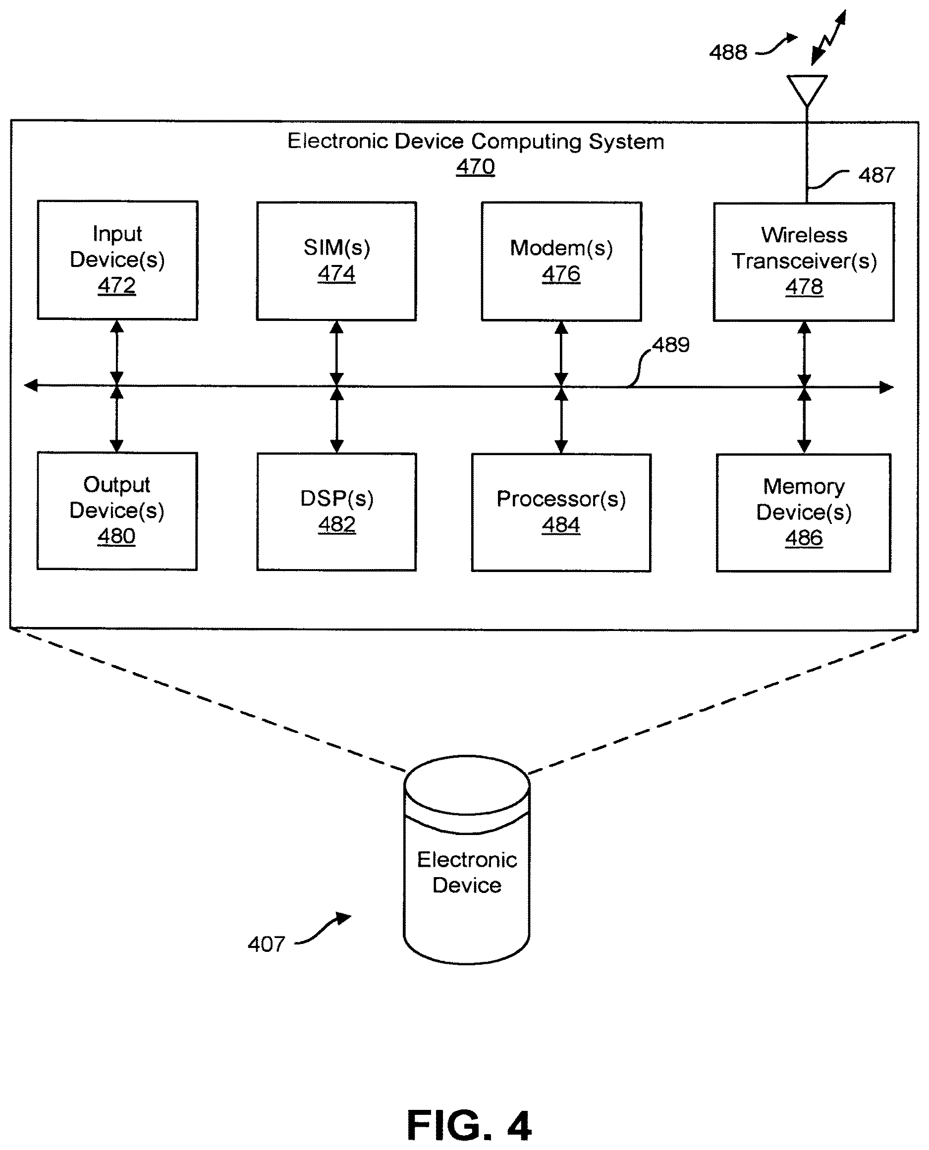 Patent US12615626 Figure 4 – Non-uniform time domain resource allocation for radio frequency (RF) sensing in cellular systems