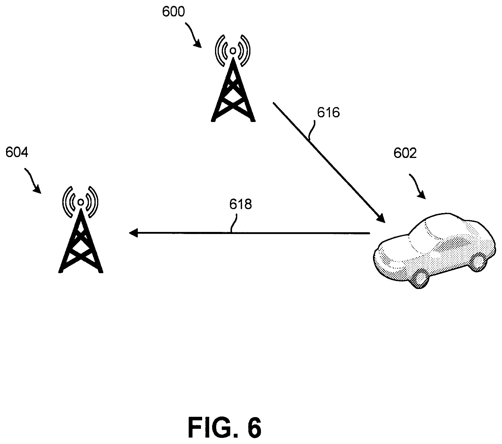 Patent US12615626 Figure 6 – Non-uniform time domain resource allocation for radio frequency (RF) sensing in cellular systems