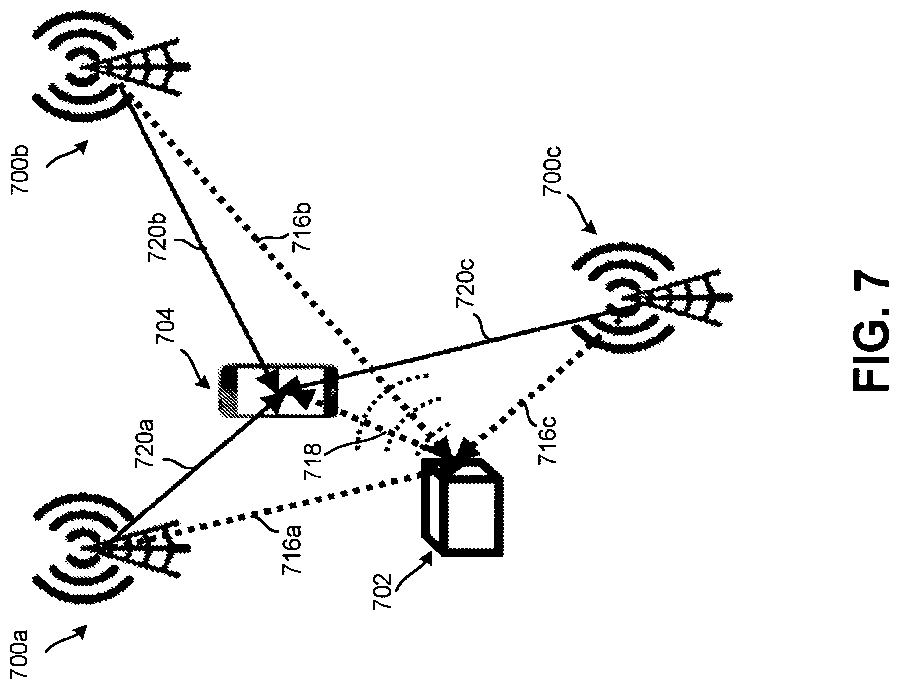 Patent US12615626 Figure 7 – Non-uniform time domain resource allocation for radio frequency (RF) sensing in cellular systems