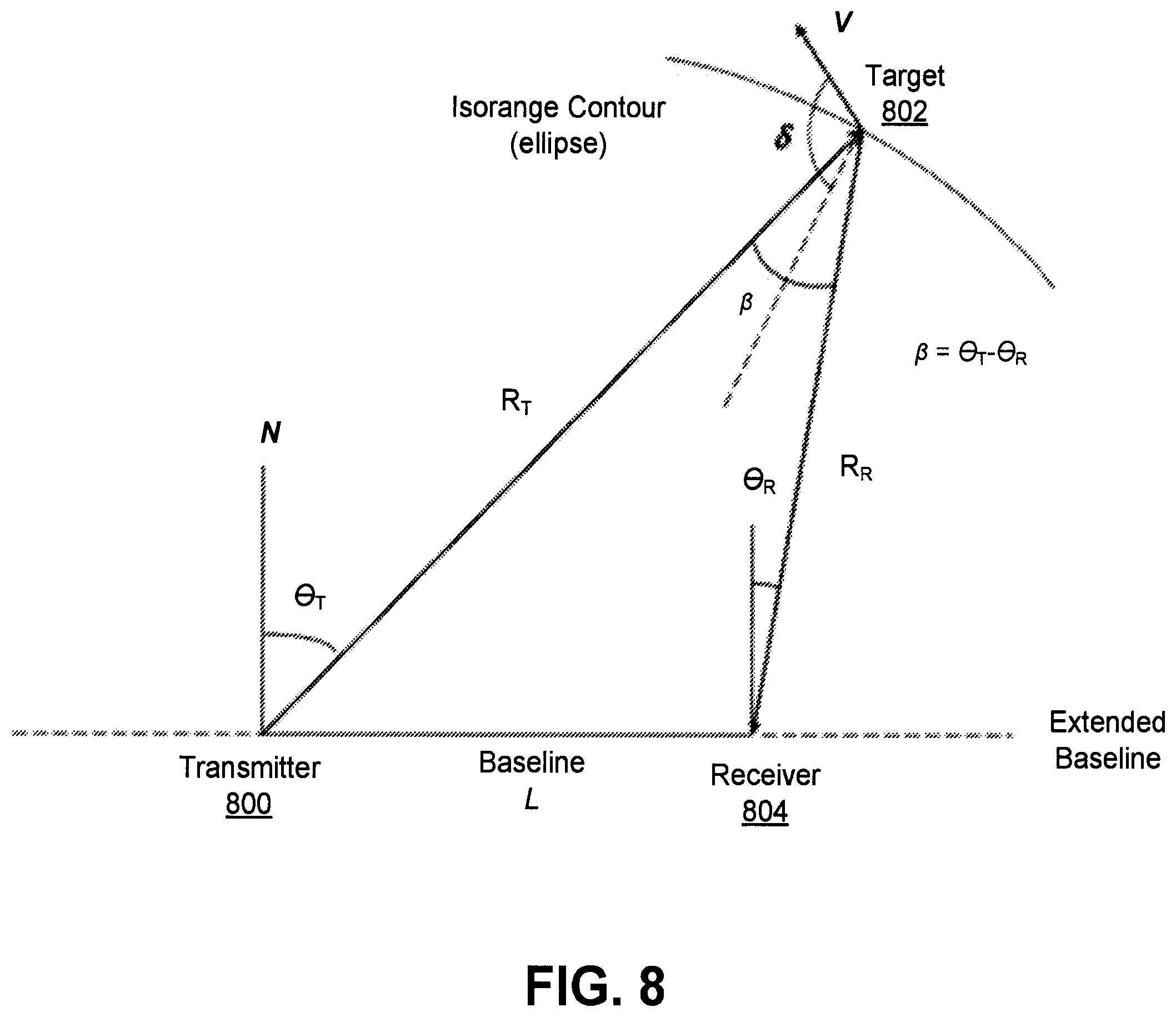 Patent US12615626 Figure 8 – Non-uniform time domain resource allocation for radio frequency (RF) sensing in cellular systems