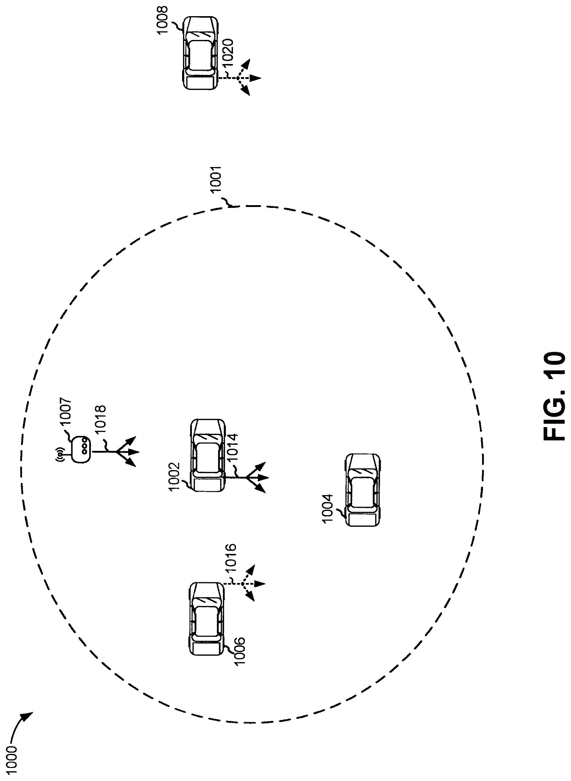 Patent US12615626 Figure 10 – Non-uniform time domain resource allocation for radio frequency (RF) sensing in cellular systems