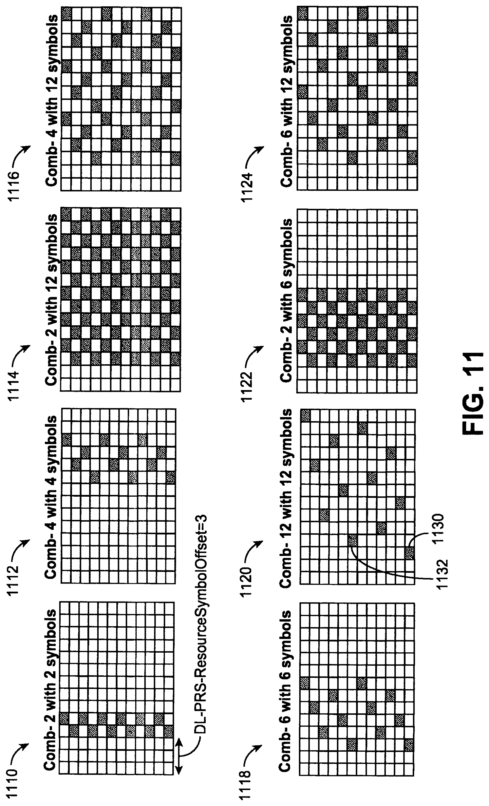 Patent US12615626 Figure 11 – Non-uniform time domain resource allocation for radio frequency (RF) sensing in cellular systems