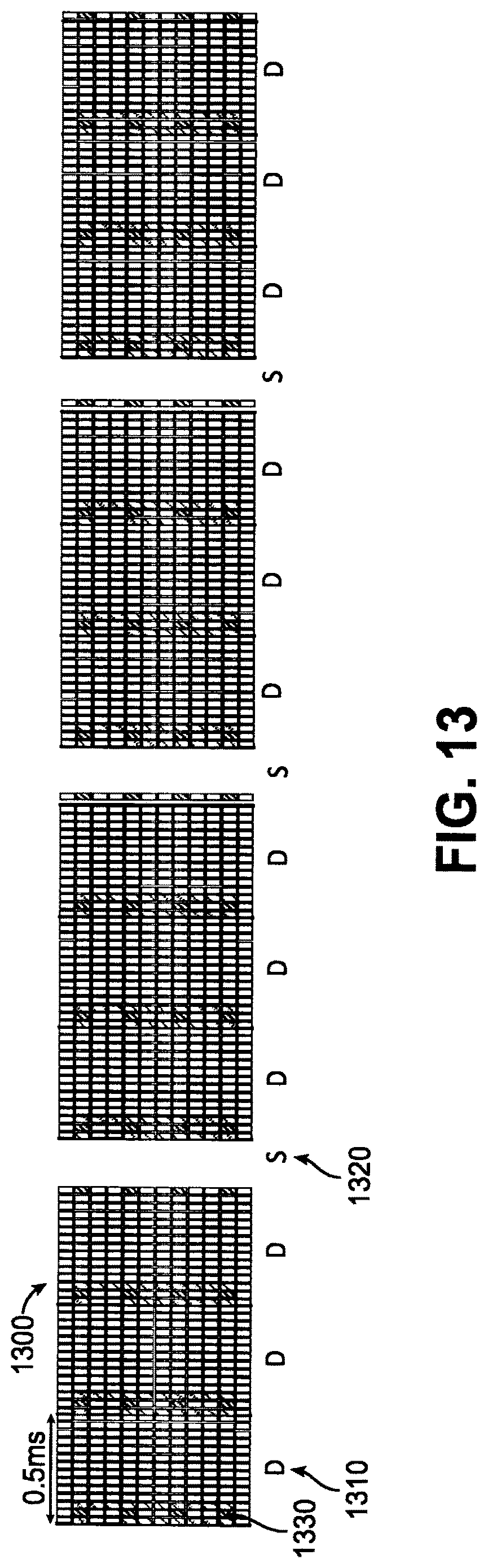 Patent US12615626 Figure 13 – Non-uniform time domain resource allocation for radio frequency (RF) sensing in cellular systems