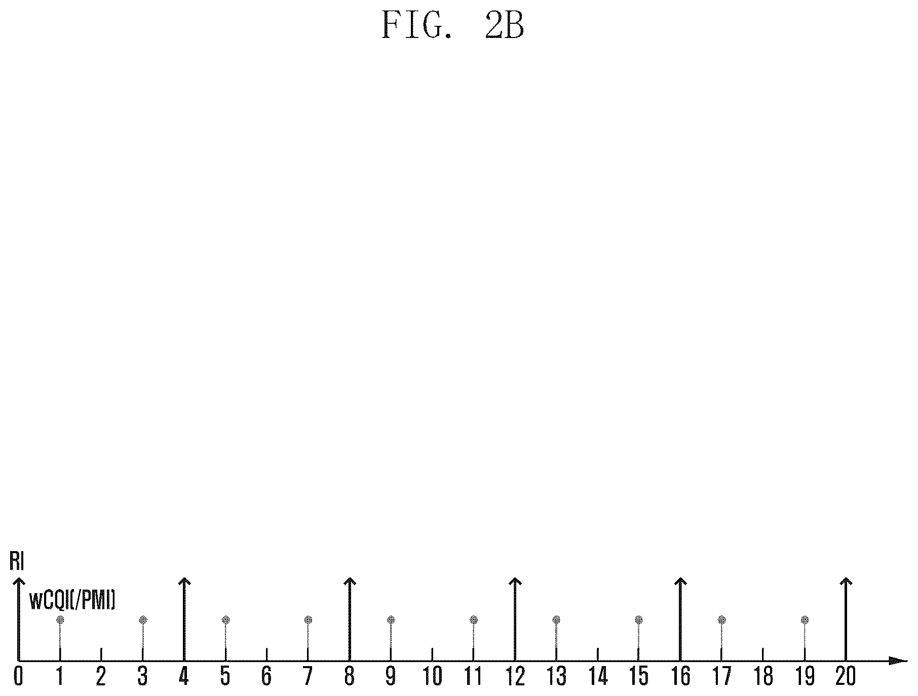 Patent US12615627 Figure 3 – Resource allocation method in wireless communication system, data reception method on basis of same and device for same