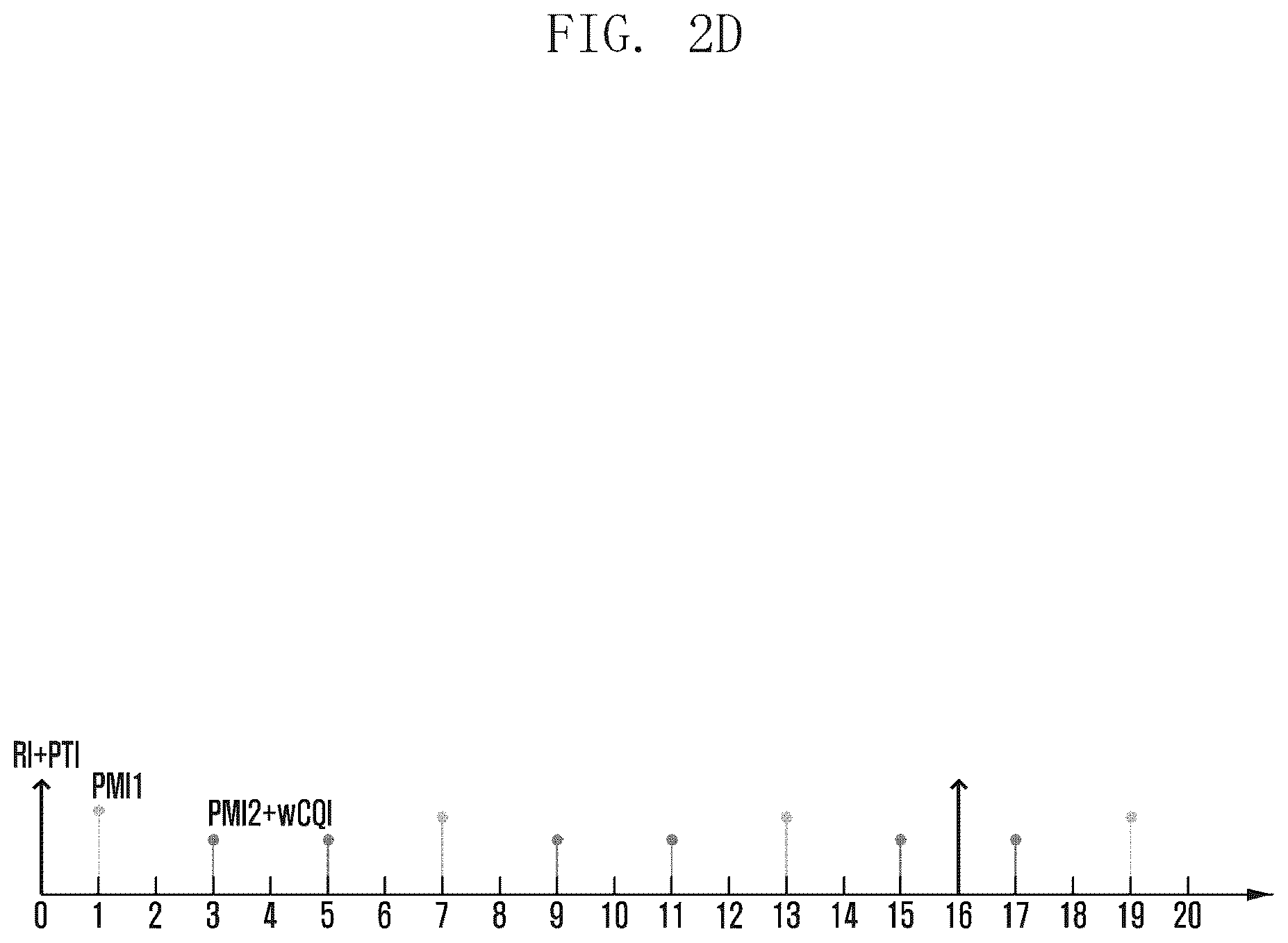 Patent US12615627 Figure 5 – Resource allocation method in wireless communication system, data reception method on basis of same and device for same