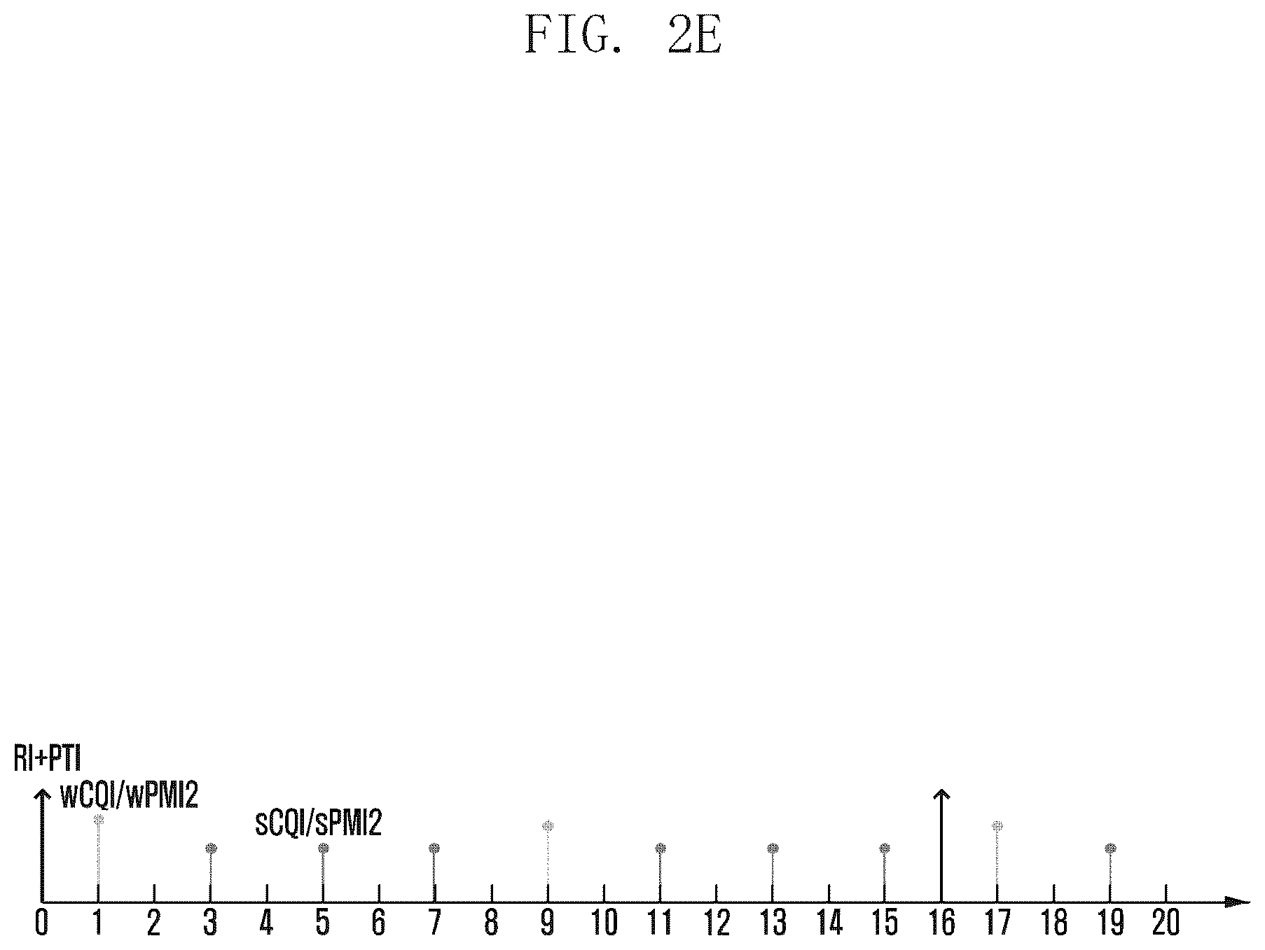 Patent US12615627 Figure 6 – Resource allocation method in wireless communication system, data reception method on basis of same and device for same
