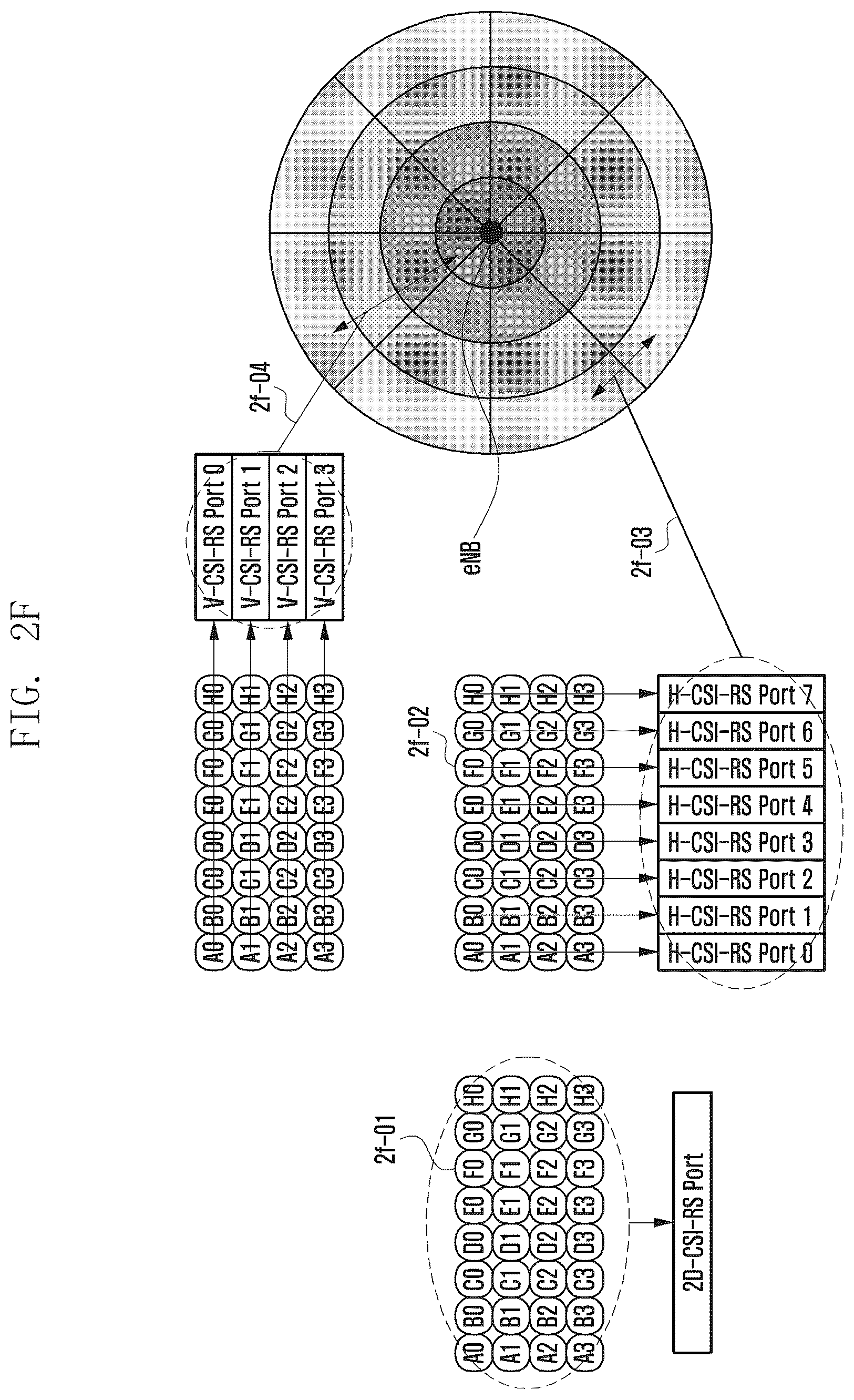 Patent US12615627 Figure 7 – Resource allocation method in wireless communication system, data reception method on basis of same and device for same