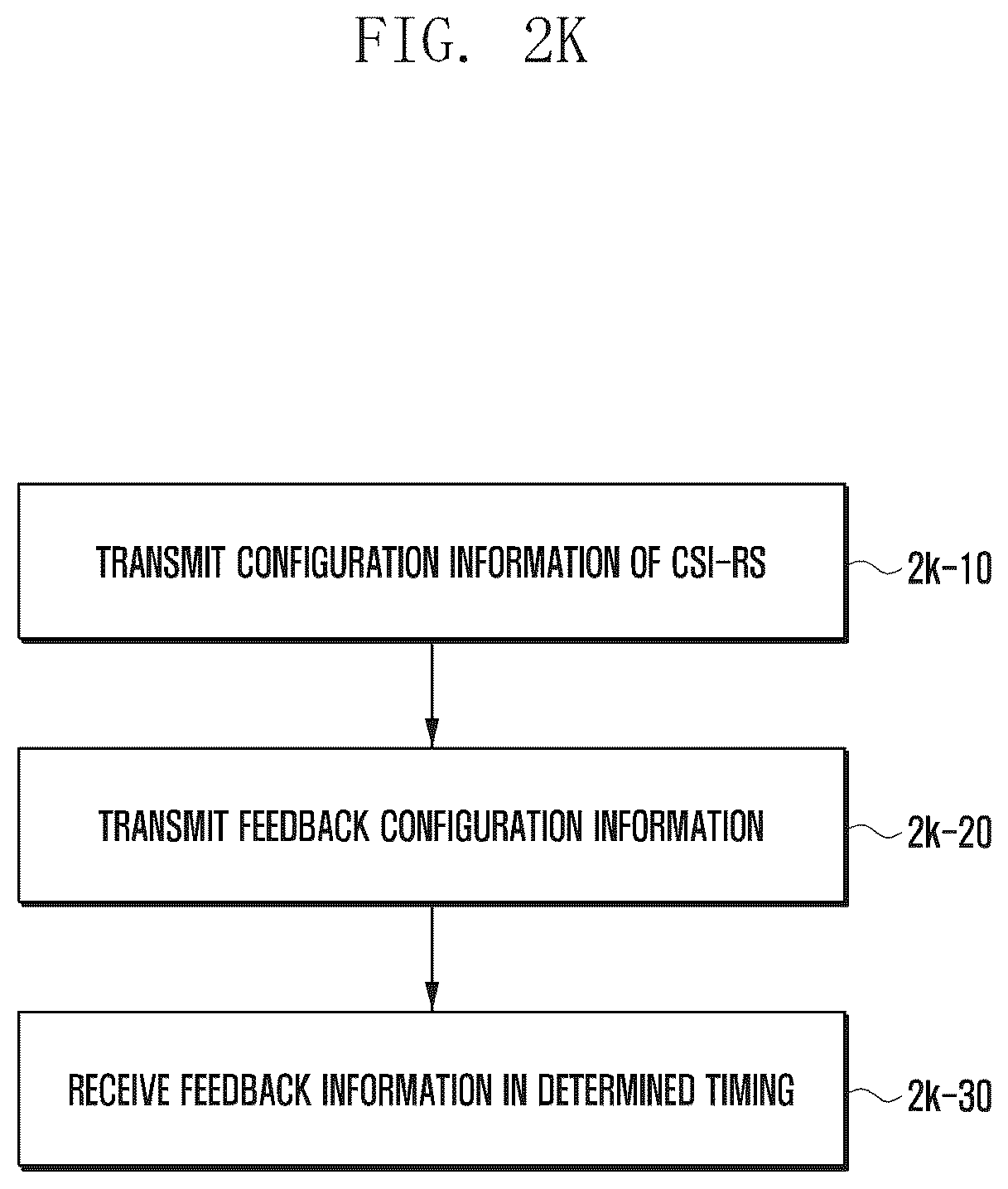 Patent US12615627 Figure 12 – Resource allocation method in wireless communication system, data reception method on basis of same and device for same