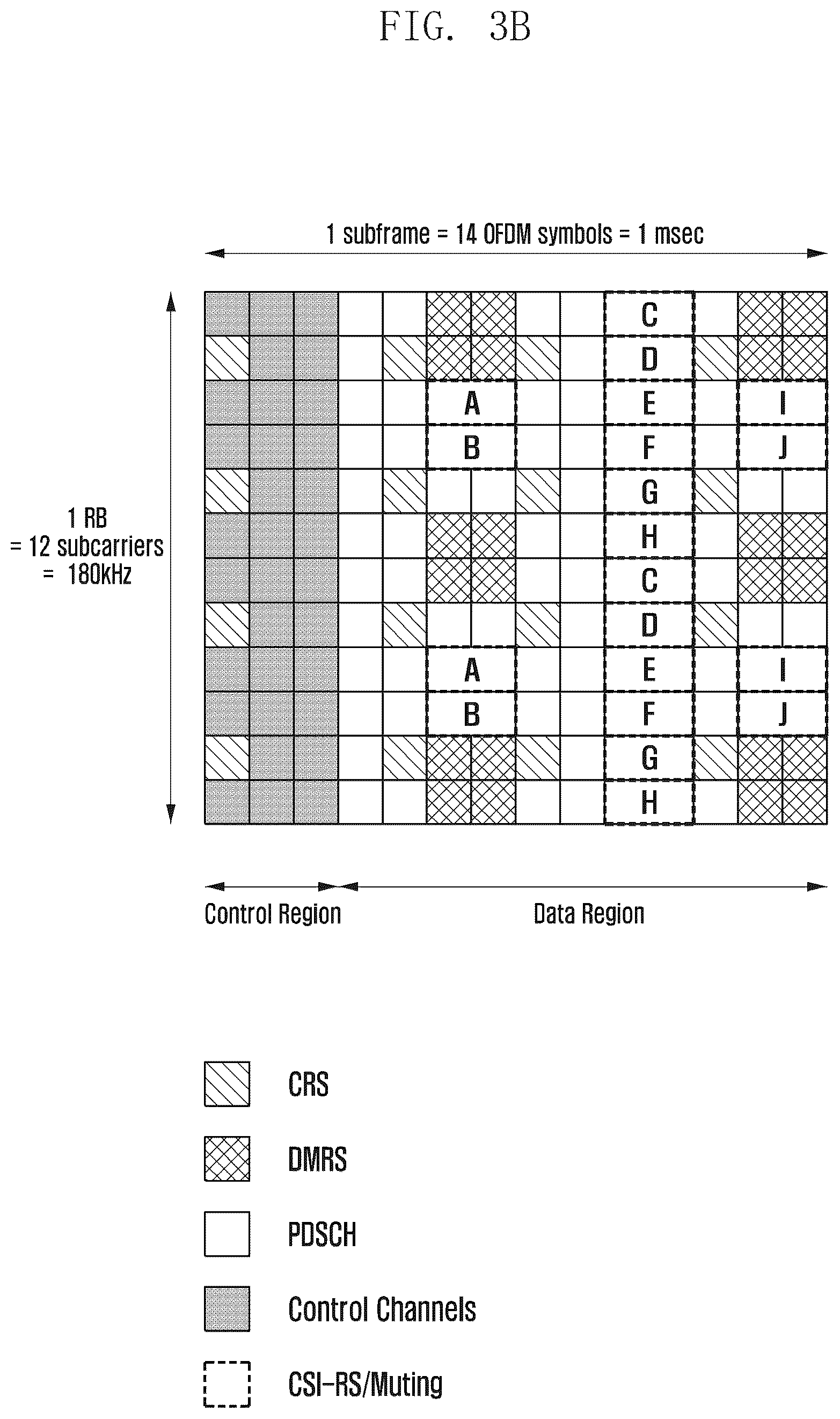 Patent US12615627 Figure 16 – Resource allocation method in wireless communication system, data reception method on basis of same and device for same