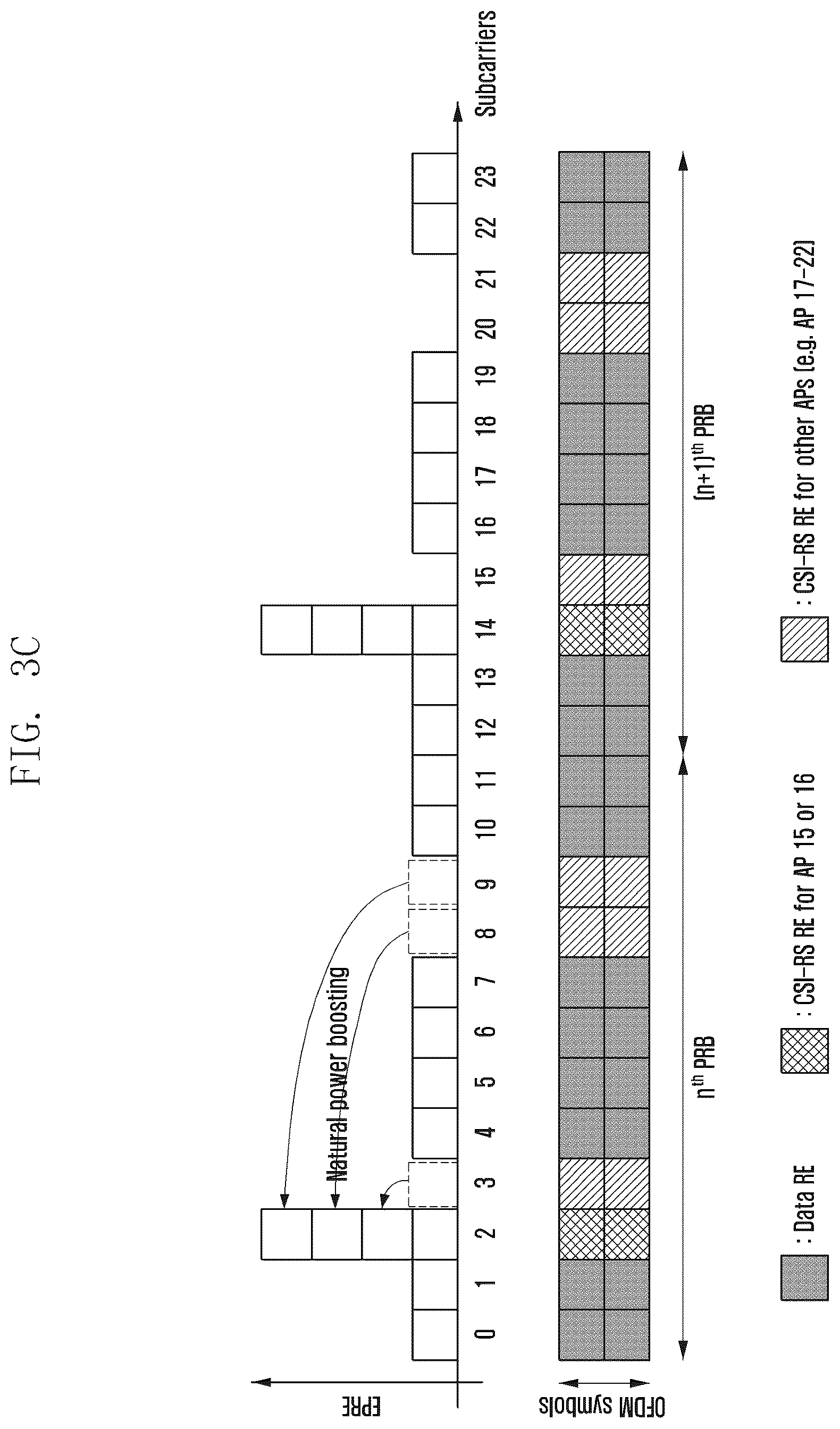 Patent US12615627 Figure 17 – Resource allocation method in wireless communication system, data reception method on basis of same and device for same