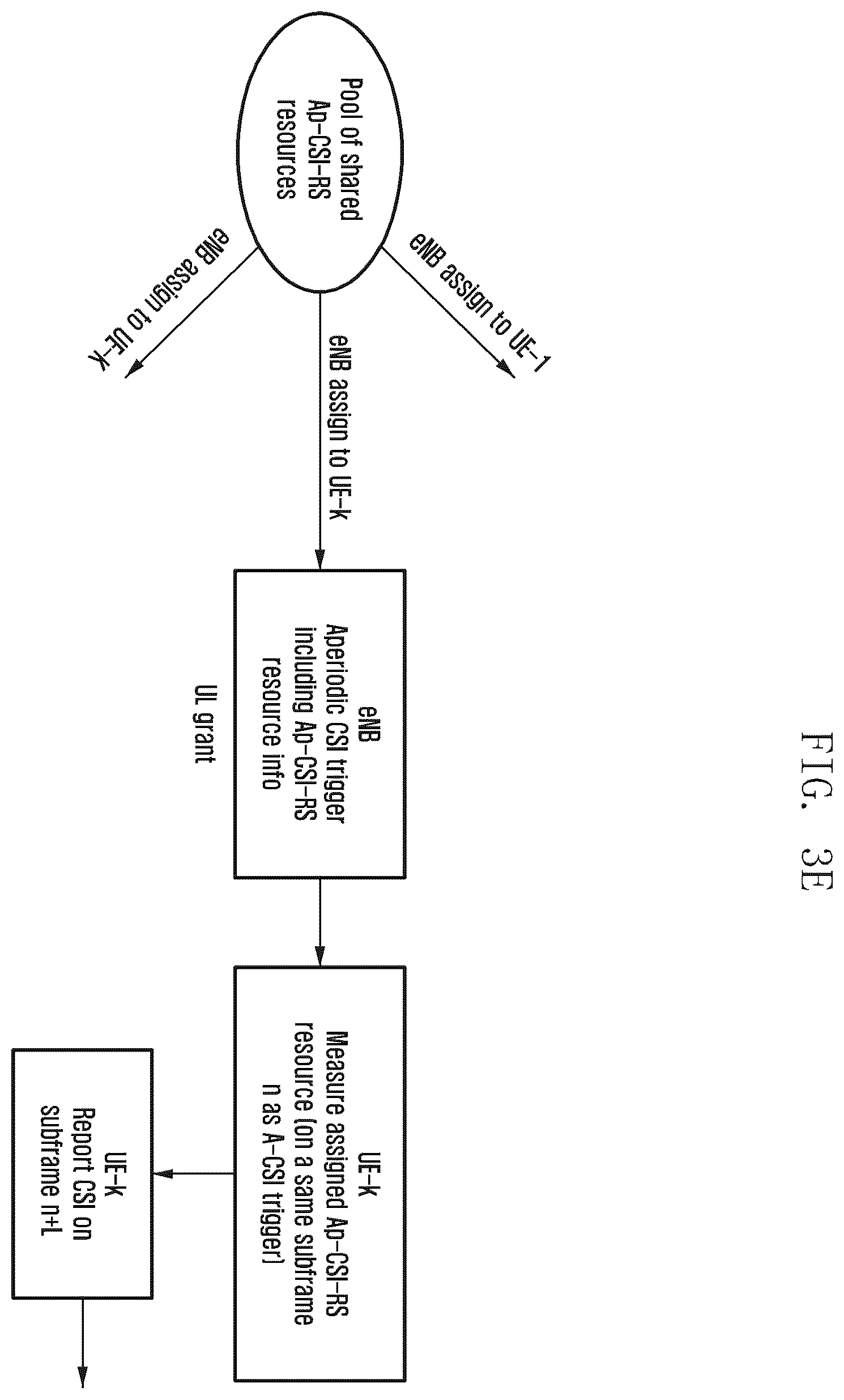 Patent US12615627 Figure 19 – Resource allocation method in wireless communication system, data reception method on basis of same and device for same
