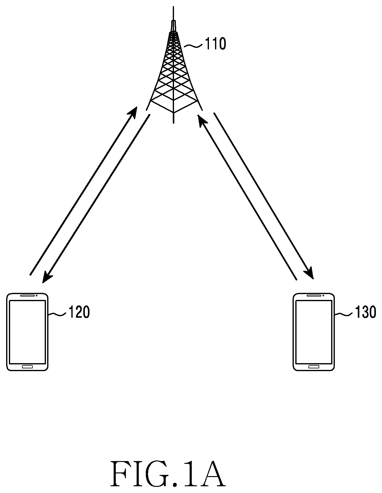 Patent US12615643 Figure 1 – Device and method for fronthaul transmission in wireless communication system