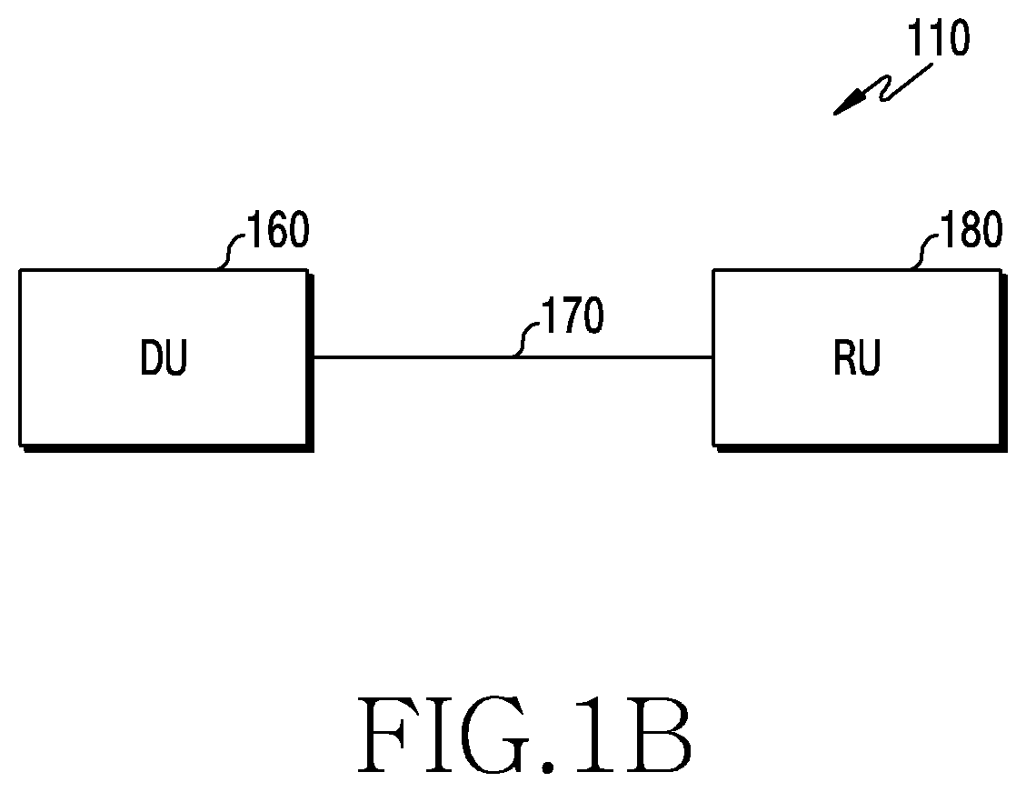 Patent US12615643 Figure 2 – Device and method for fronthaul transmission in wireless communication system