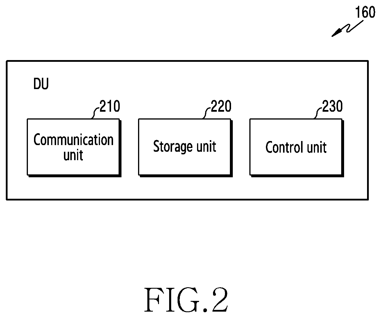 Patent US12615643 Figure 3 – Device and method for fronthaul transmission in wireless communication system