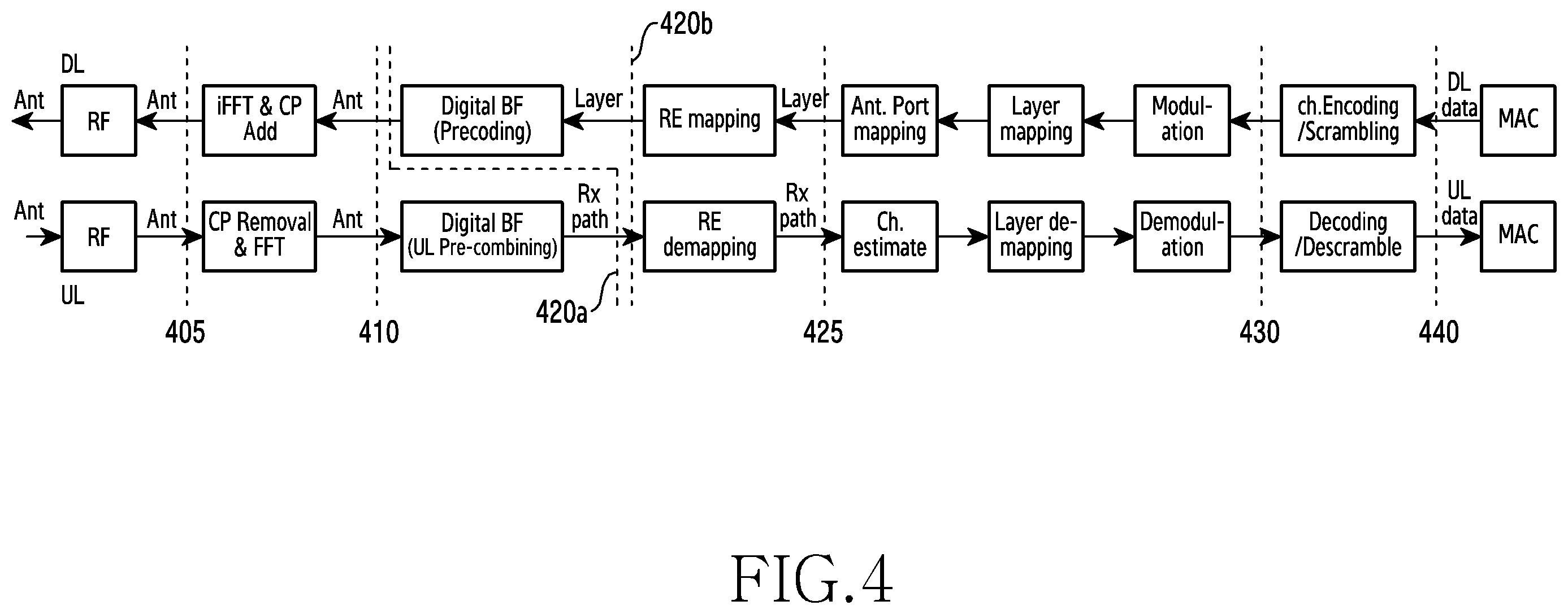 Patent US12615643 Figure 5 – Device and method for fronthaul transmission in wireless communication system