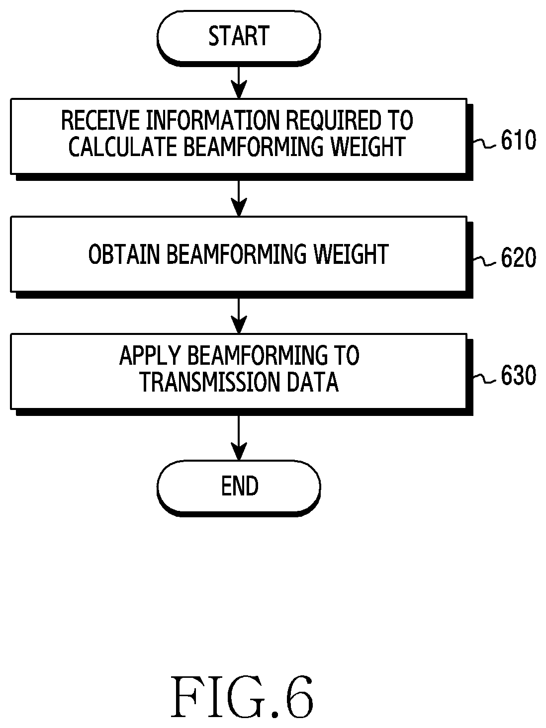 Patent US12615643 Figure 7 – Device and method for fronthaul transmission in wireless communication system