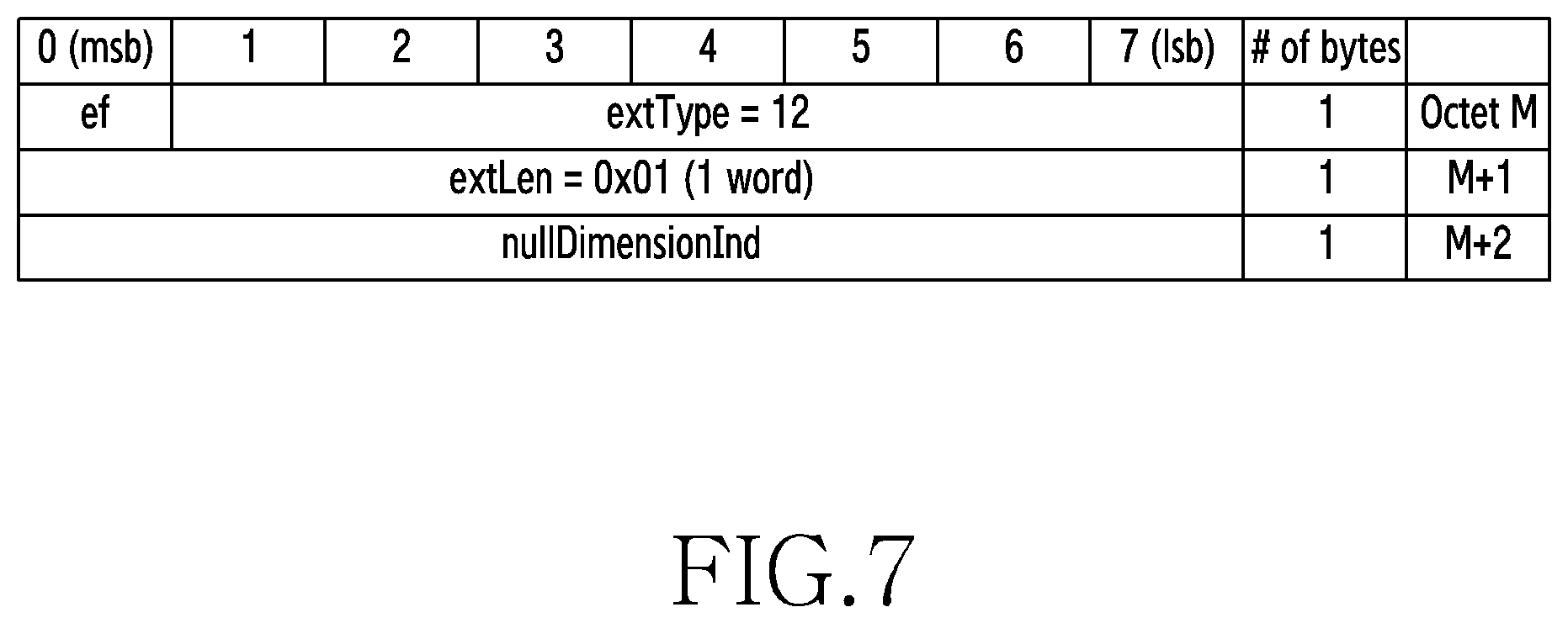 Patent US12615643 Figure 8 – Device and method for fronthaul transmission in wireless communication system