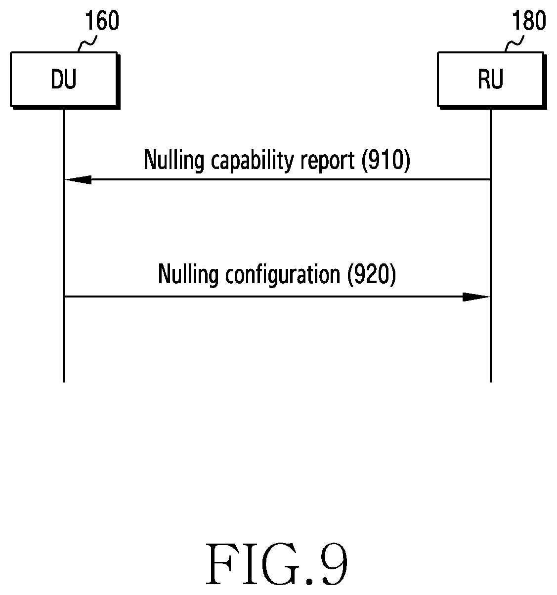 Patent US12615643 Figure 10 – Device and method for fronthaul transmission in wireless communication system