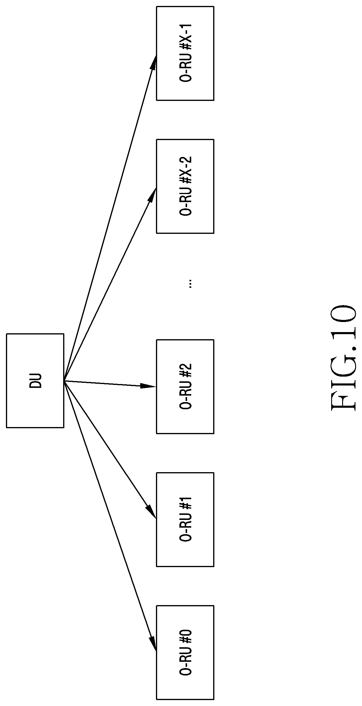 Patent US12615643 Figure 11 – Device and method for fronthaul transmission in wireless communication system