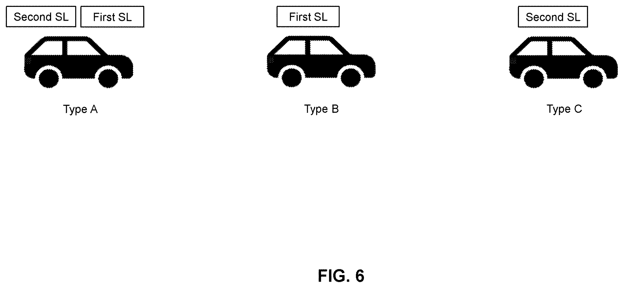 Patent US12615651 Figure 7 – Apparatuses and methods for resource selection in sidelink communications