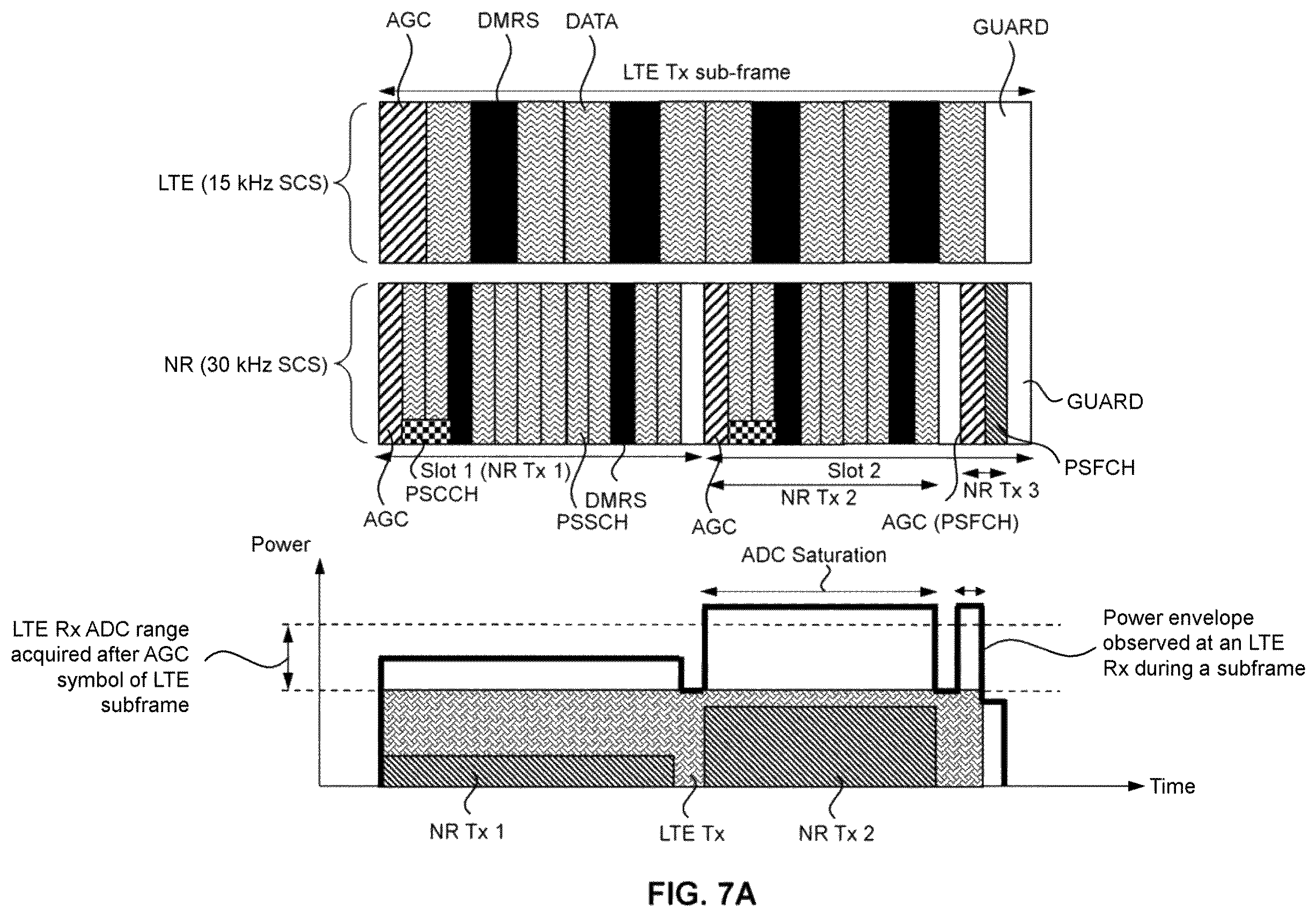 Patent US12615651 Figure 8 – Apparatuses and methods for resource selection in sidelink communications
