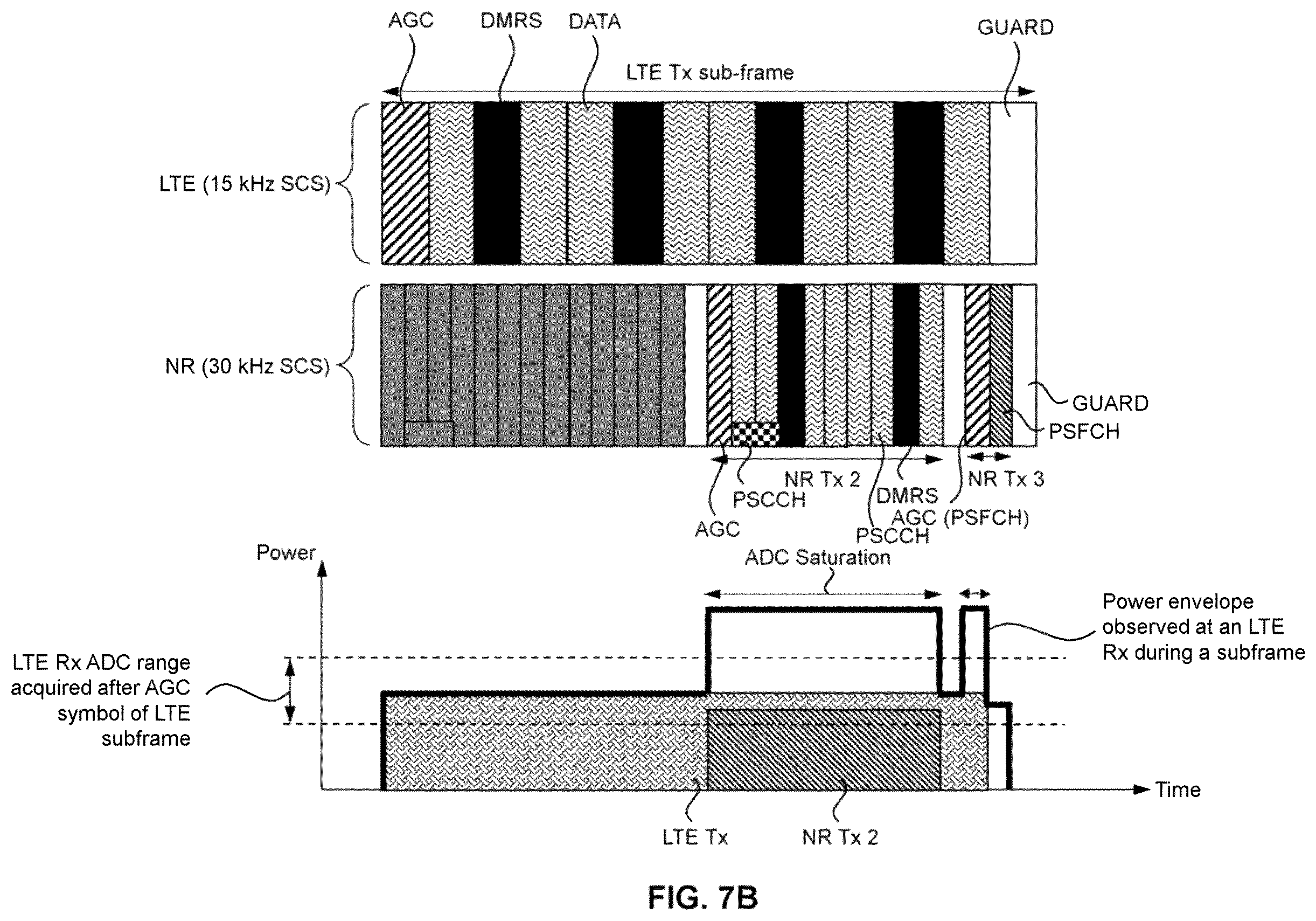Patent US12615651 Figure 9 – Apparatuses and methods for resource selection in sidelink communications