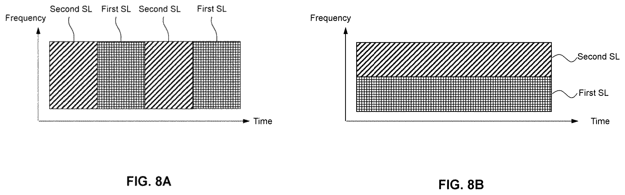 Patent US12615651 Figure 10 – Apparatuses and methods for resource selection in sidelink communications