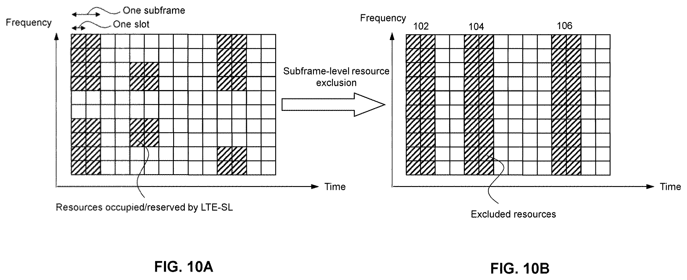 Patent US12615651 Figure 12 – Apparatuses and methods for resource selection in sidelink communications