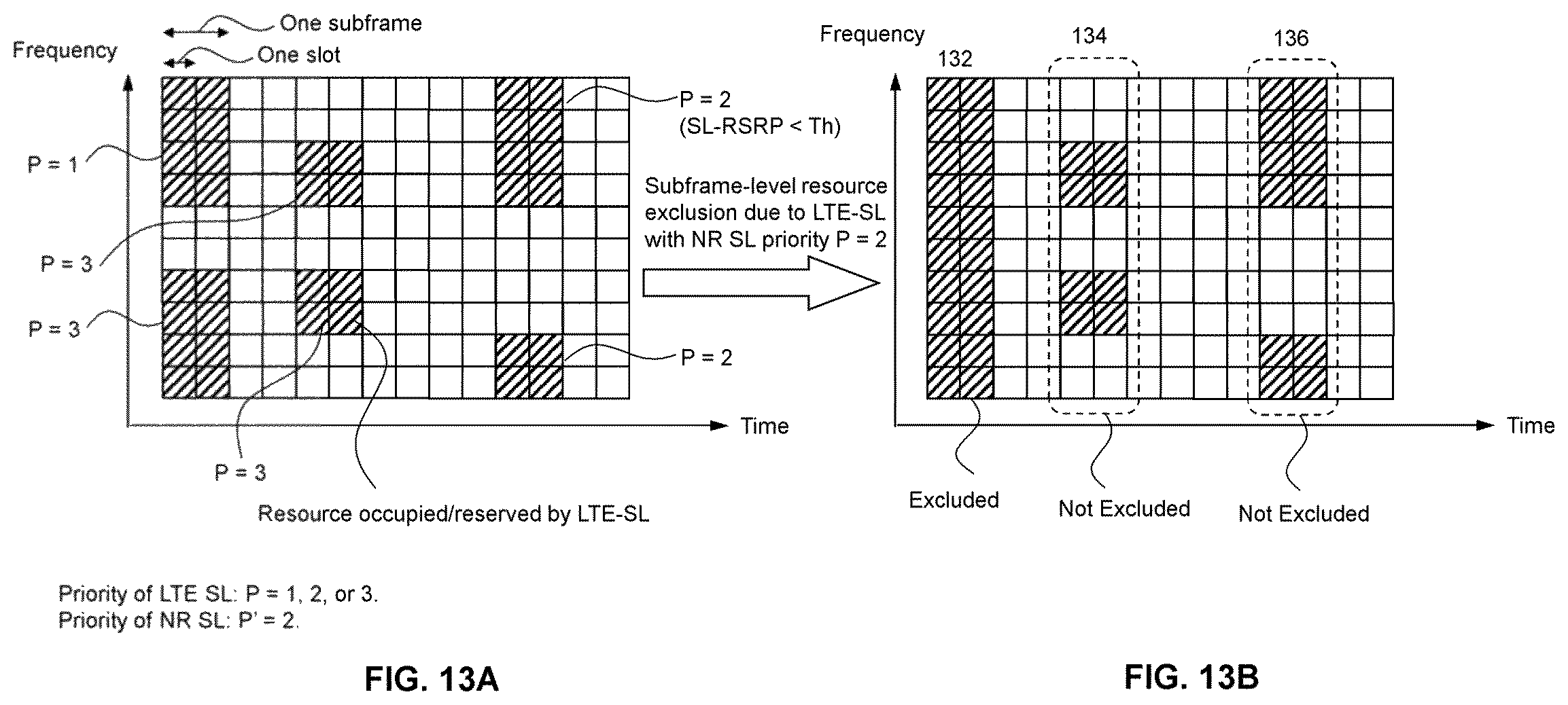 Patent US12615651 Figure 15 – Apparatuses and methods for resource selection in sidelink communications