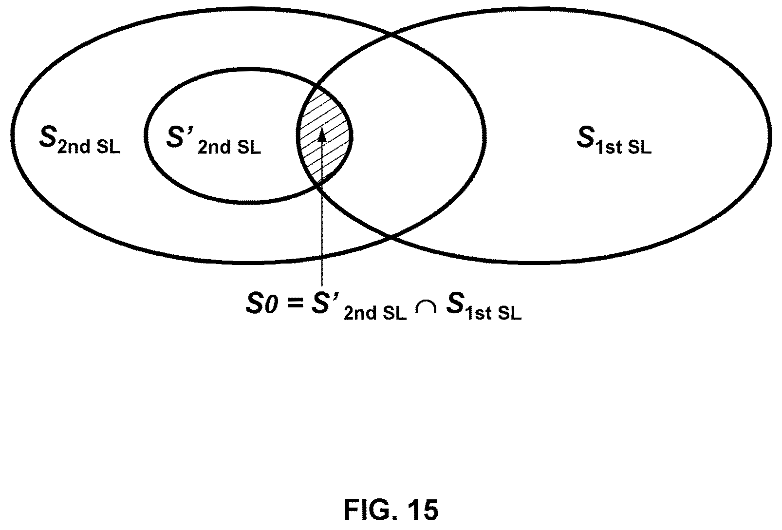 Patent US12615651 Figure 17 – Apparatuses and methods for resource selection in sidelink communications