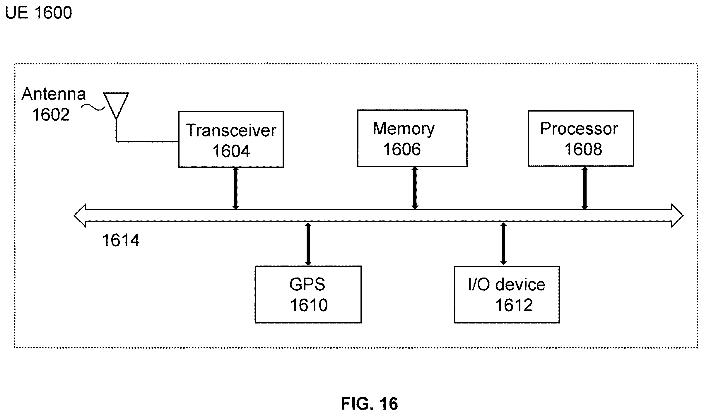 Patent US12615651 Figure 18 – Apparatuses and methods for resource selection in sidelink communications