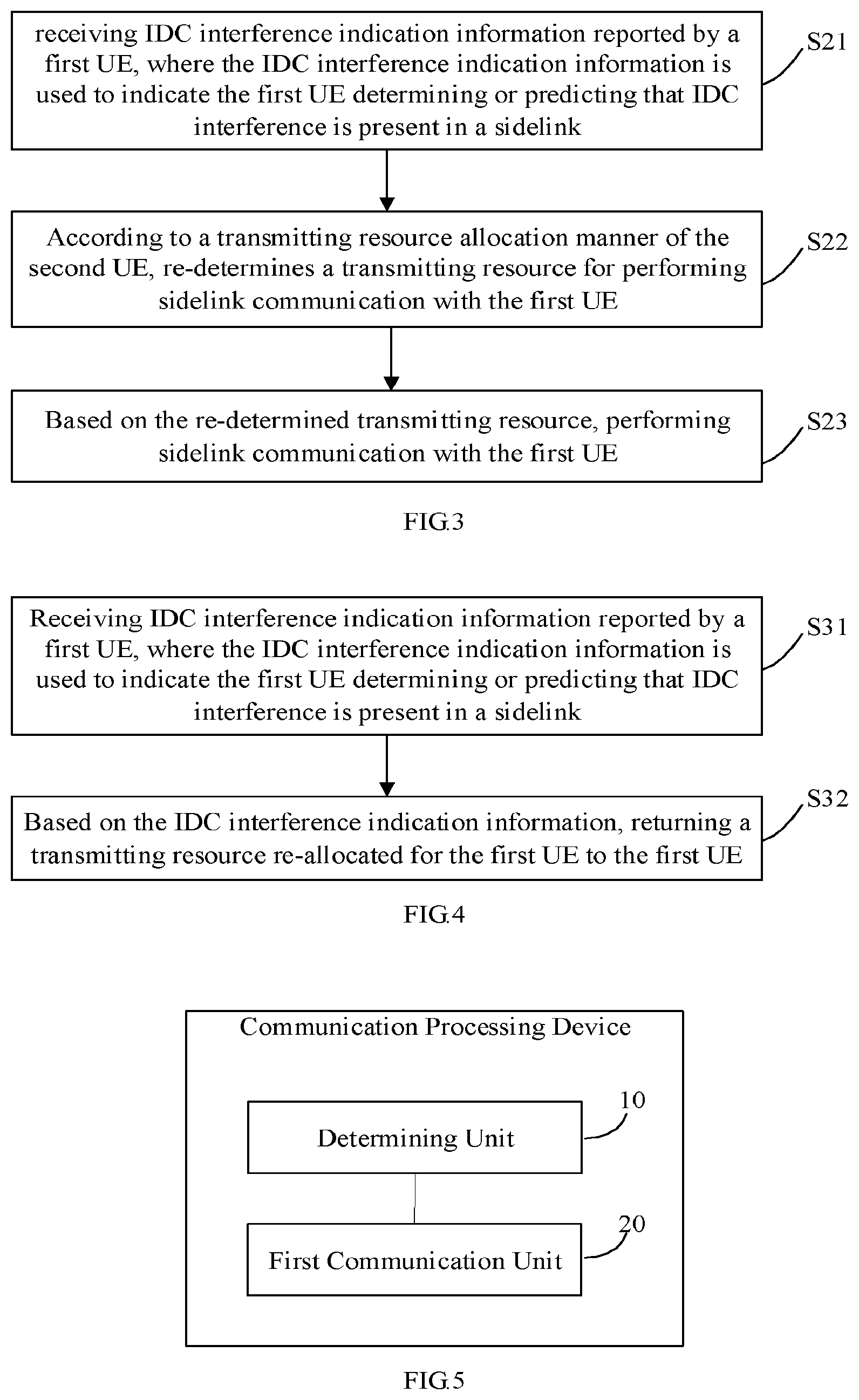 Patent US12615657 Figure 2 – Communication processing method and device, and computer storage medium