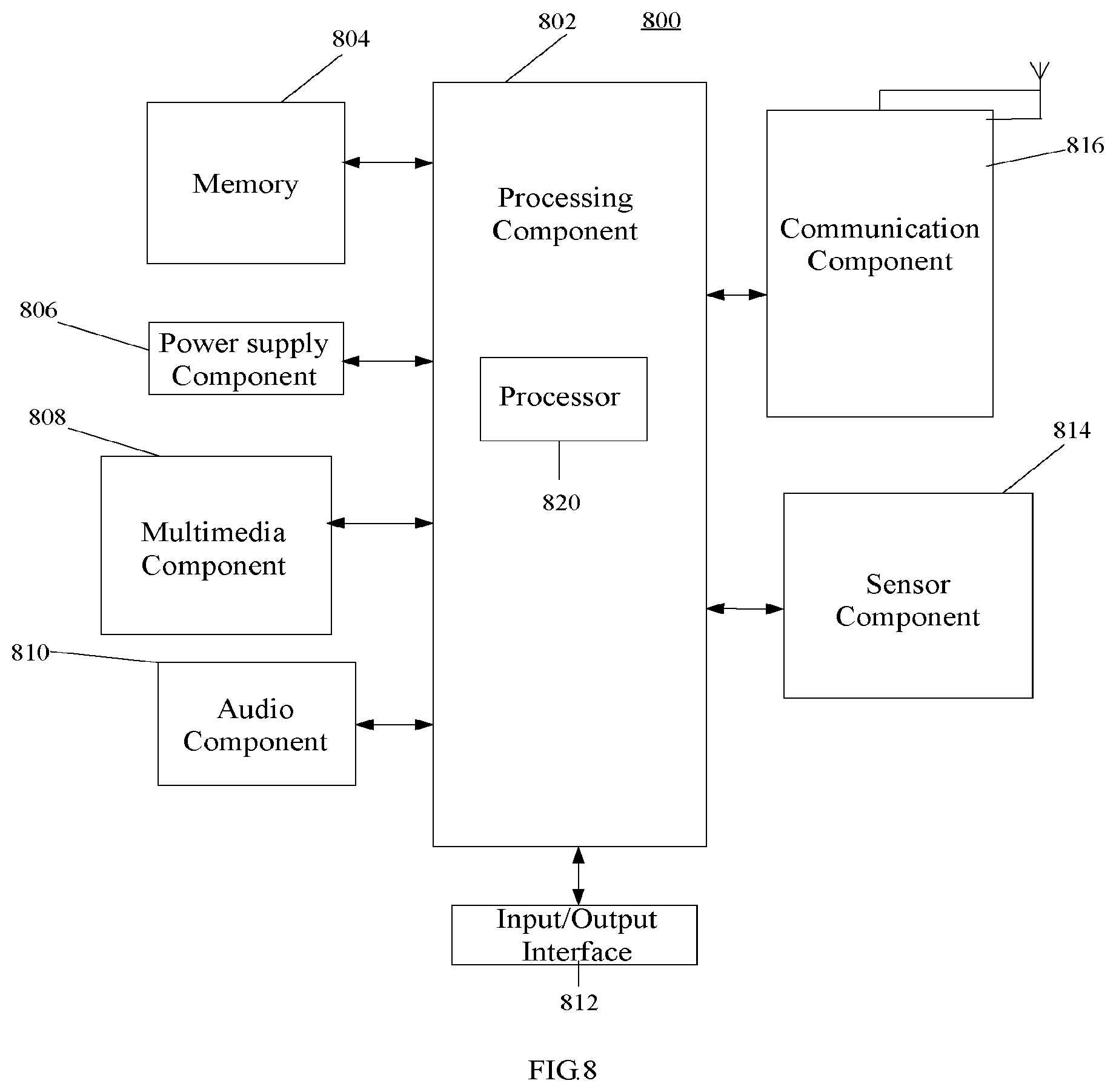 Patent US12615657 Figure 4 – Communication processing method and device, and computer storage medium