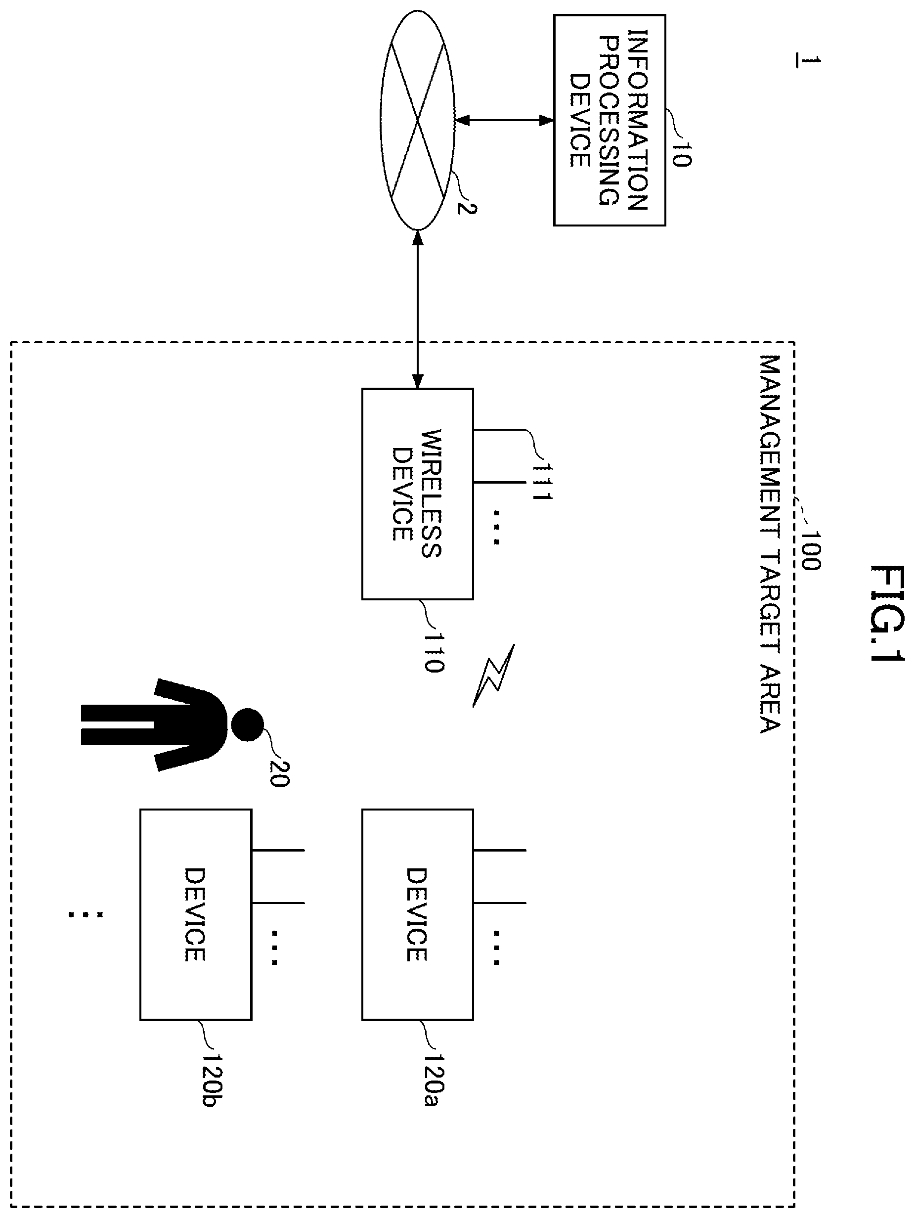Patent US12615659 Figure 1 – Wireless sensing device, wireless sensing system, resource allocation method, and medium