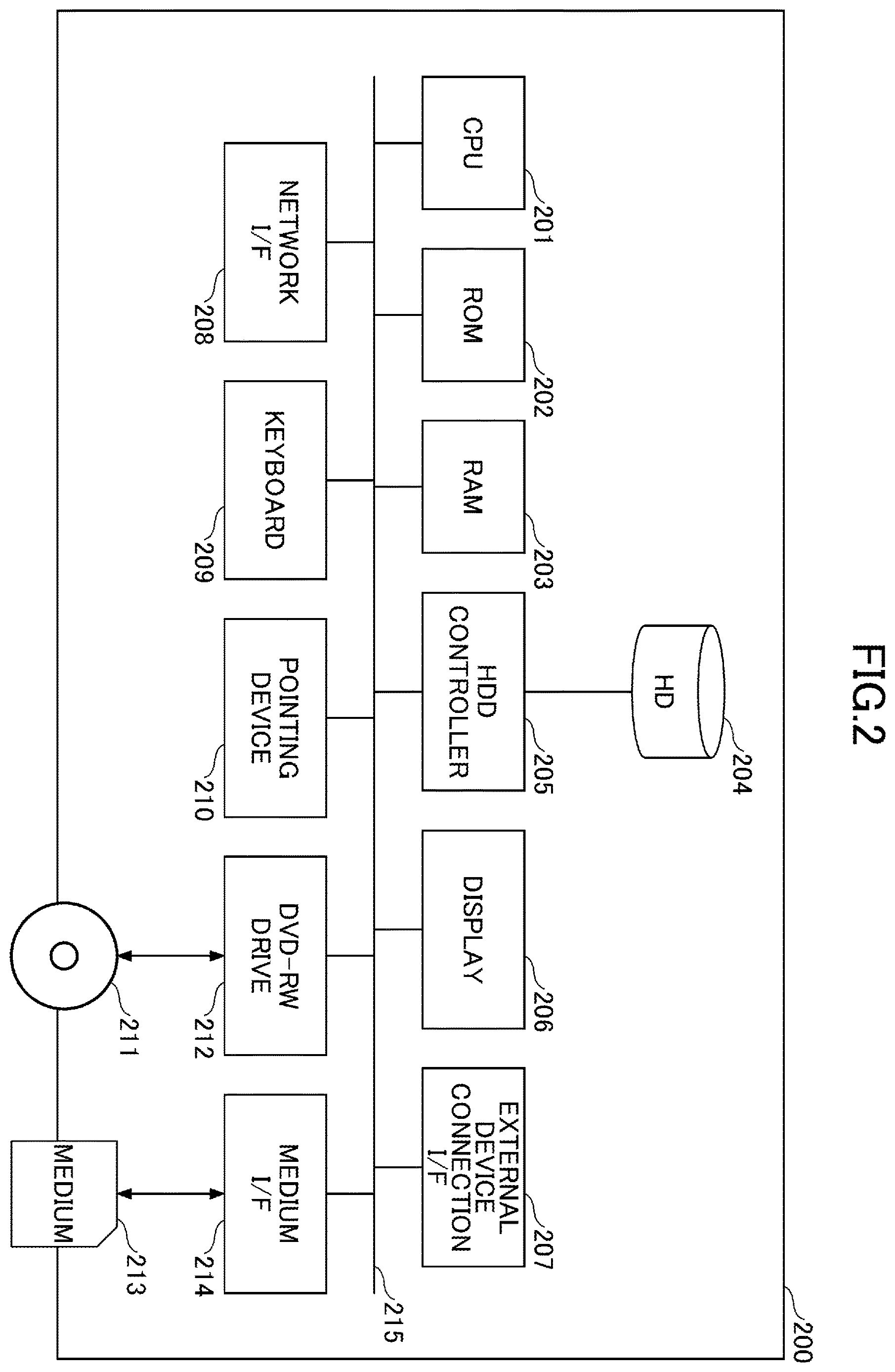 Patent US12615659 Figure 2 – Wireless sensing device, wireless sensing system, resource allocation method, and medium