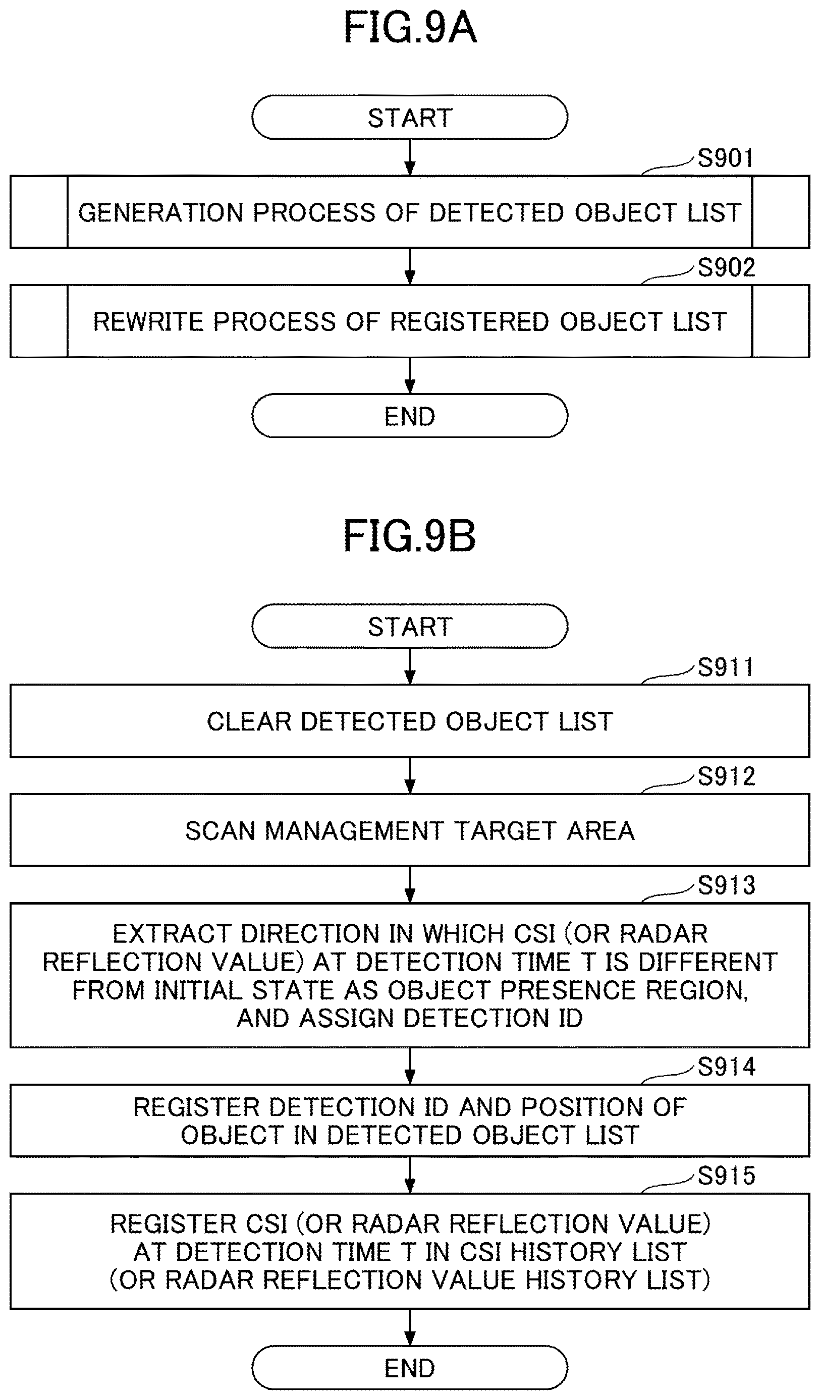 Patent US12615659 Figure 10 – Wireless sensing device, wireless sensing system, resource allocation method, and medium