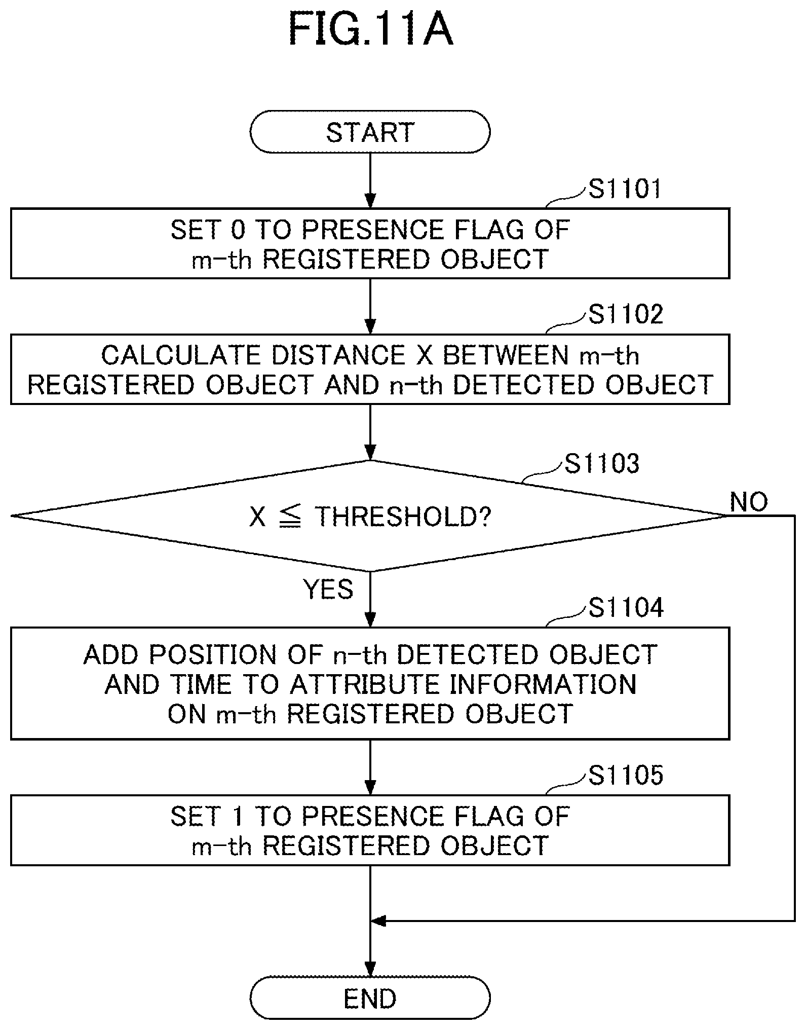 Patent US12615659 Figure 12 – Wireless sensing device, wireless sensing system, resource allocation method, and medium
