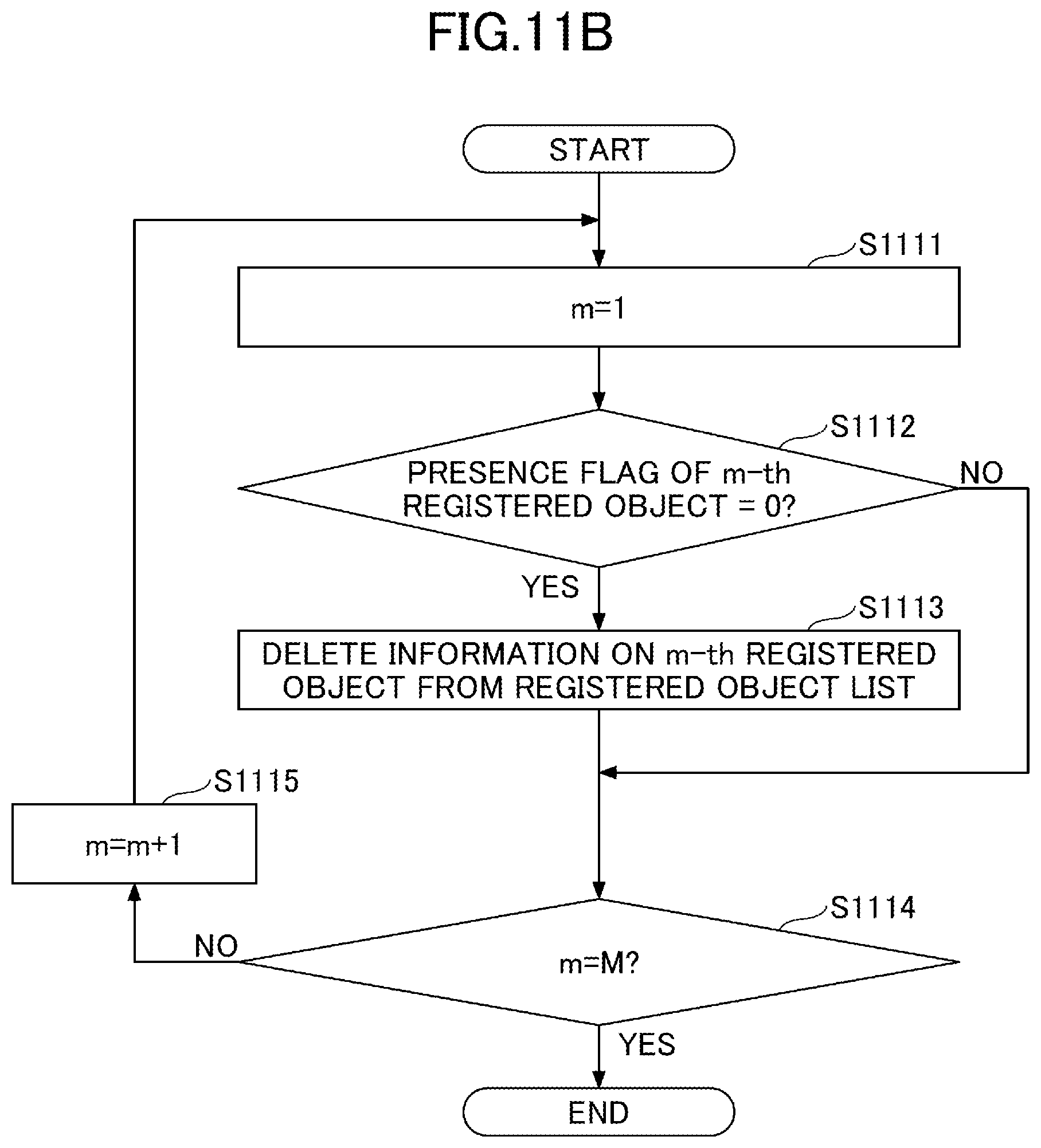 Patent US12615659 Figure 13 – Wireless sensing device, wireless sensing system, resource allocation method, and medium