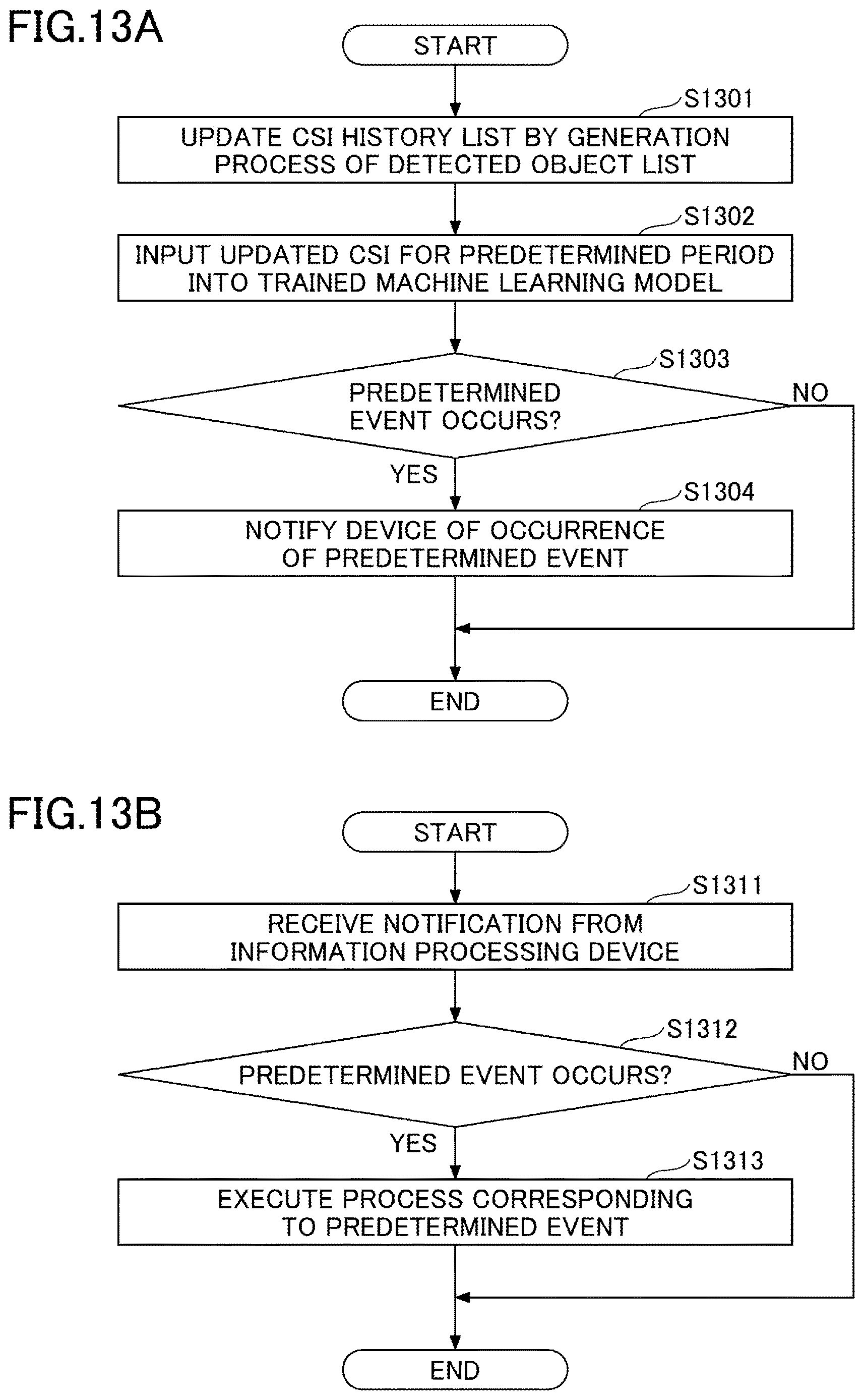 Patent US12615659 Figure 16 – Wireless sensing device, wireless sensing system, resource allocation method, and medium