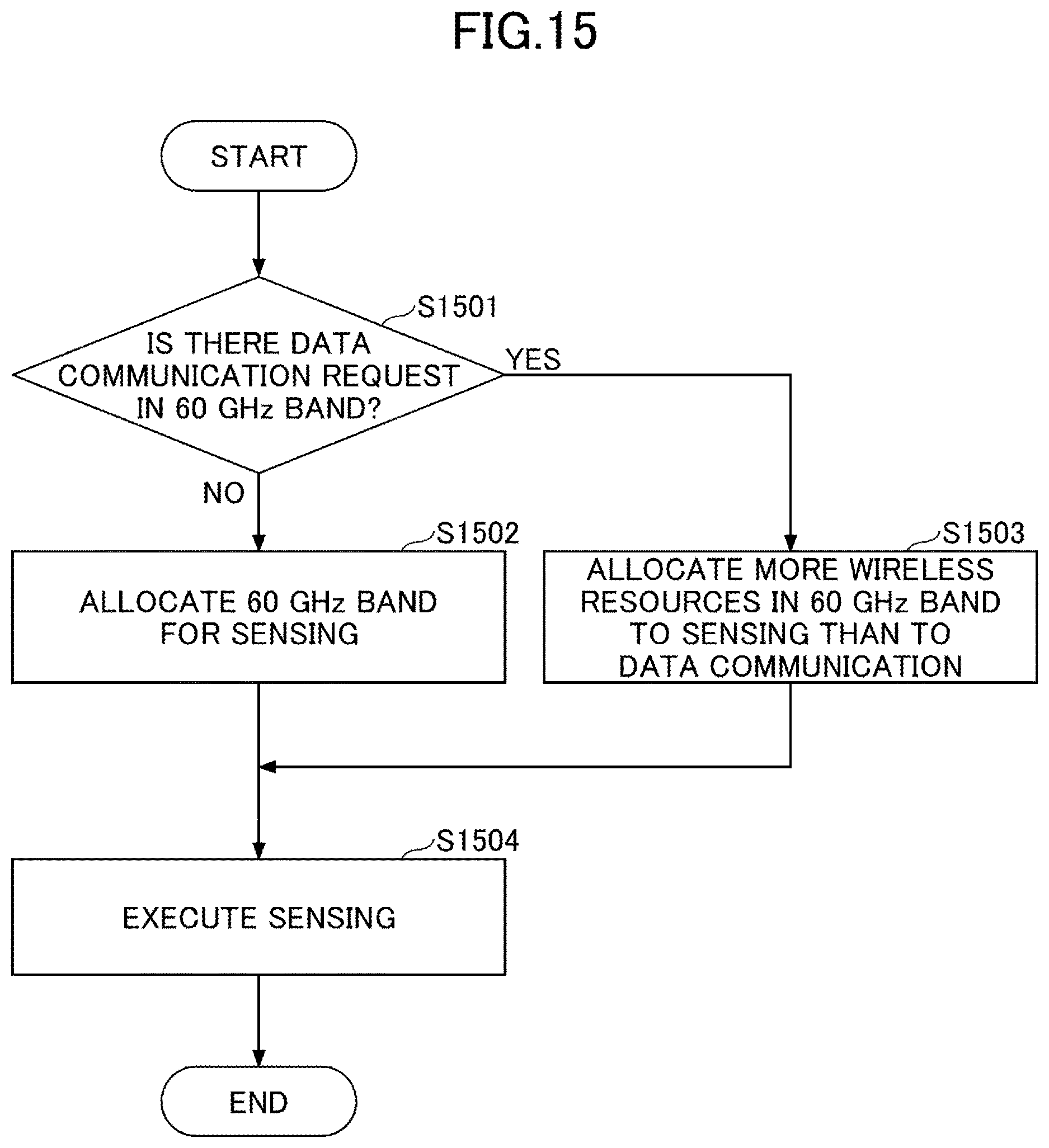 Patent US12615659 Figure 18 – Wireless sensing device, wireless sensing system, resource allocation method, and medium