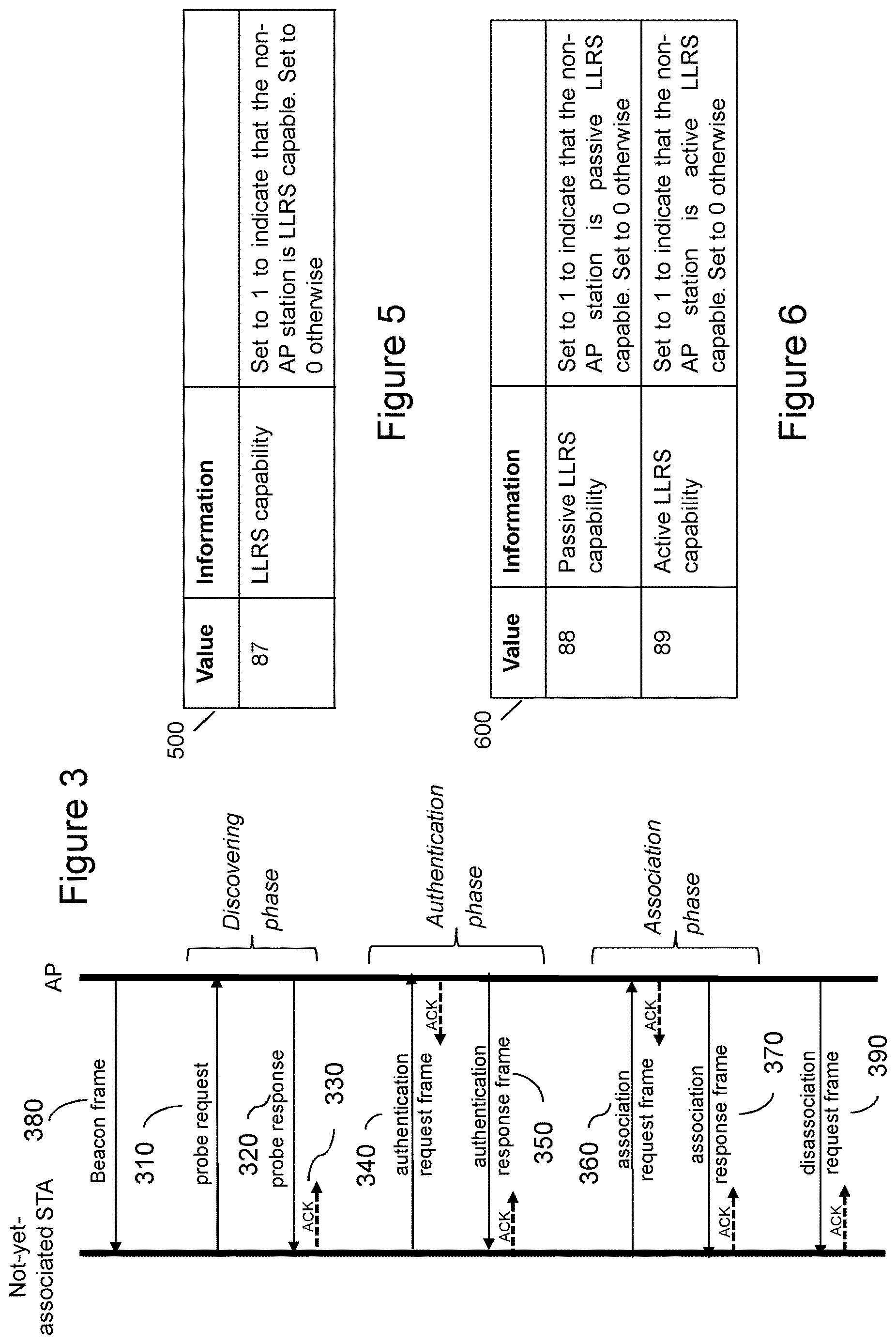 Patent US12615666 Figure 3 – Managing EDCA parameters with low latency reliable traffic