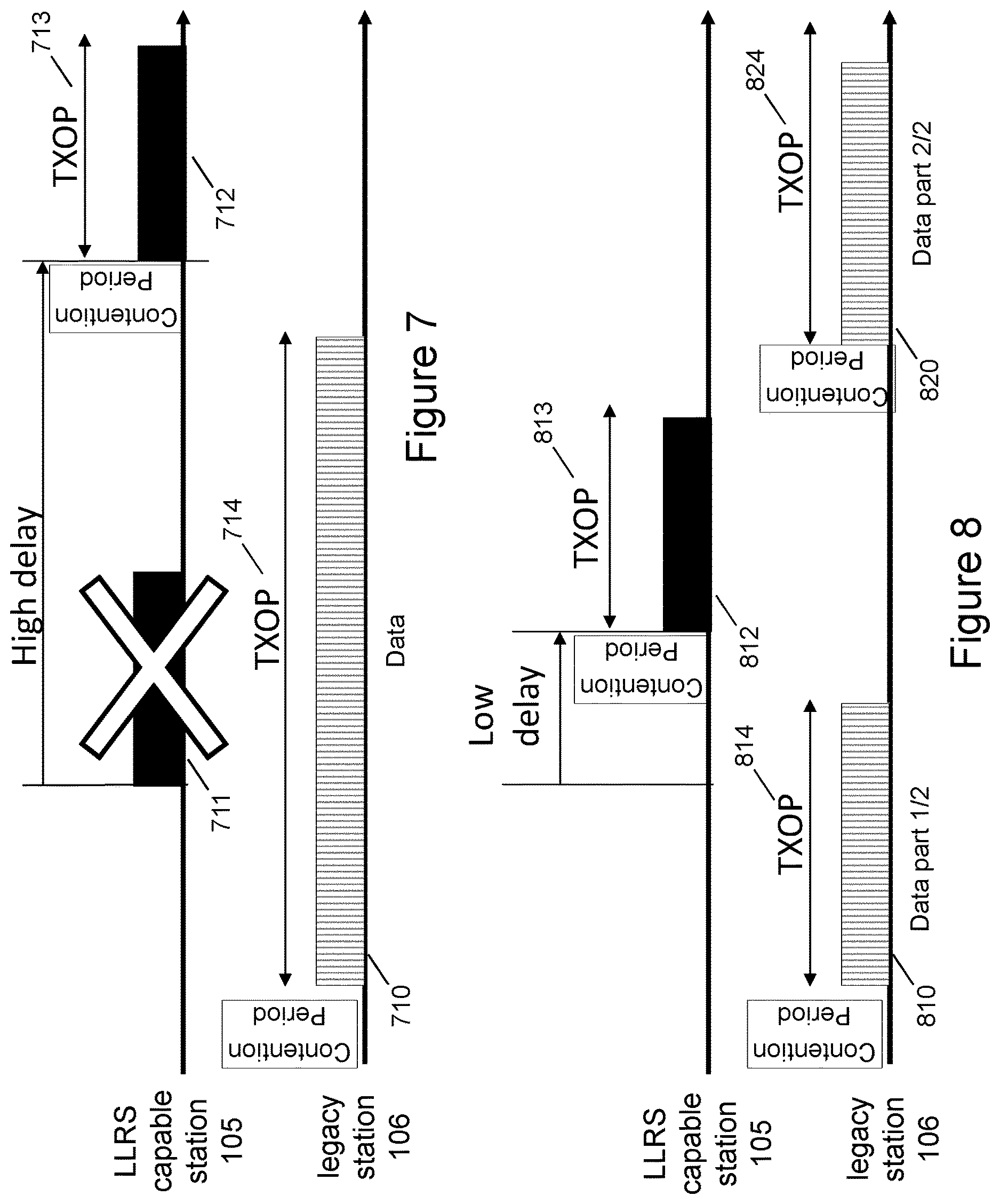 Patent US12615666 Figure 4 – Managing EDCA parameters with low latency reliable traffic