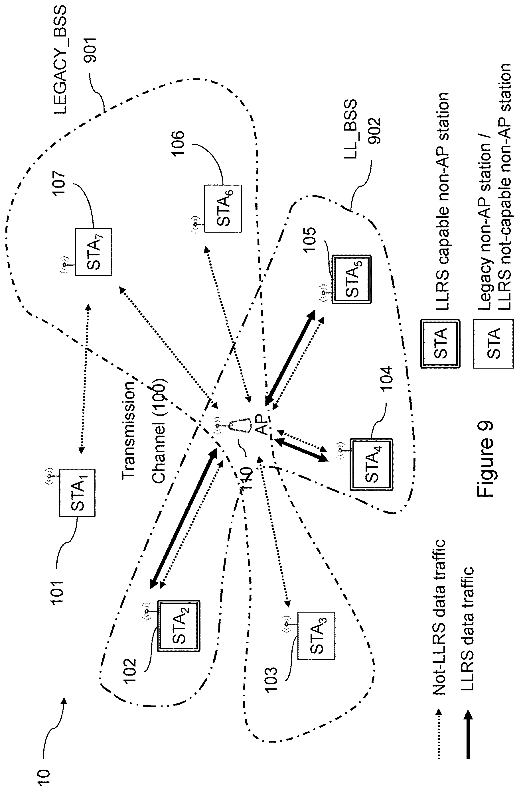 Patent US12615666 Figure 5 – Managing EDCA parameters with low latency reliable traffic