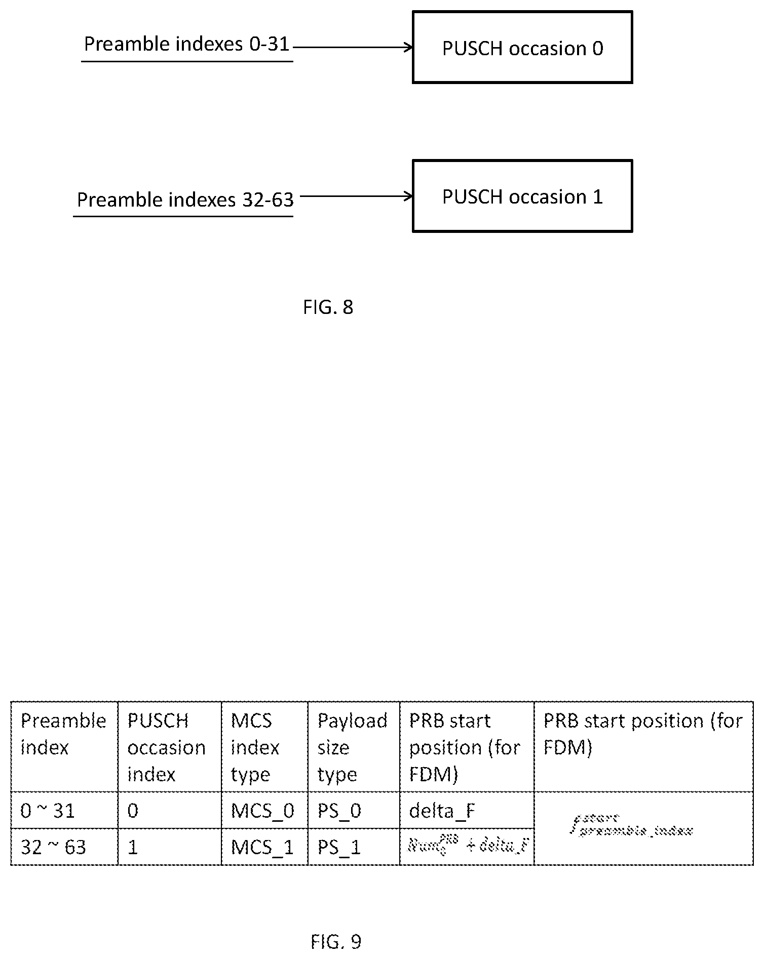 Patent US12615668 Figure 5 – Method and apparatus for random access procedure